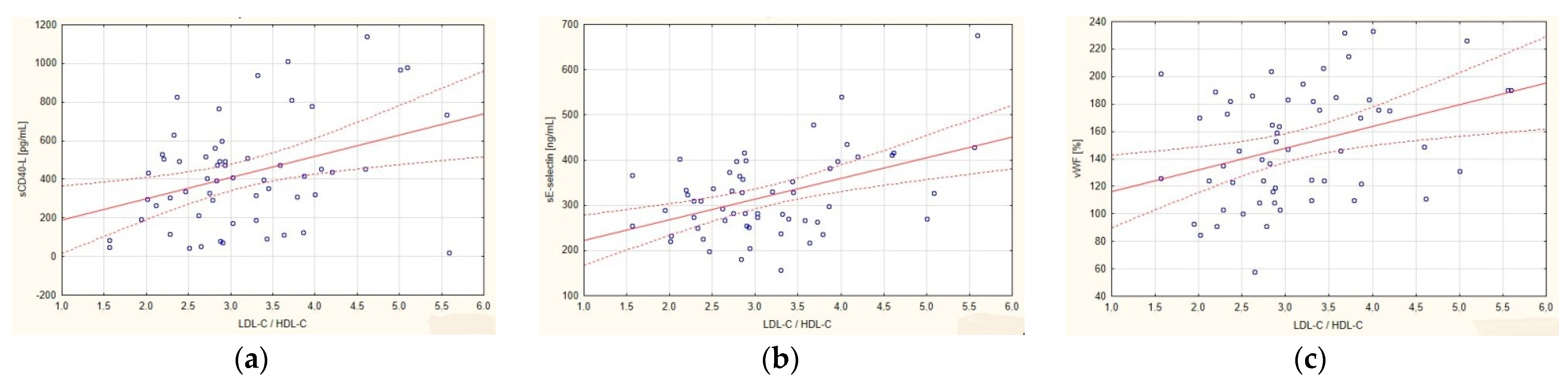 Ijerph 19 08637 g003