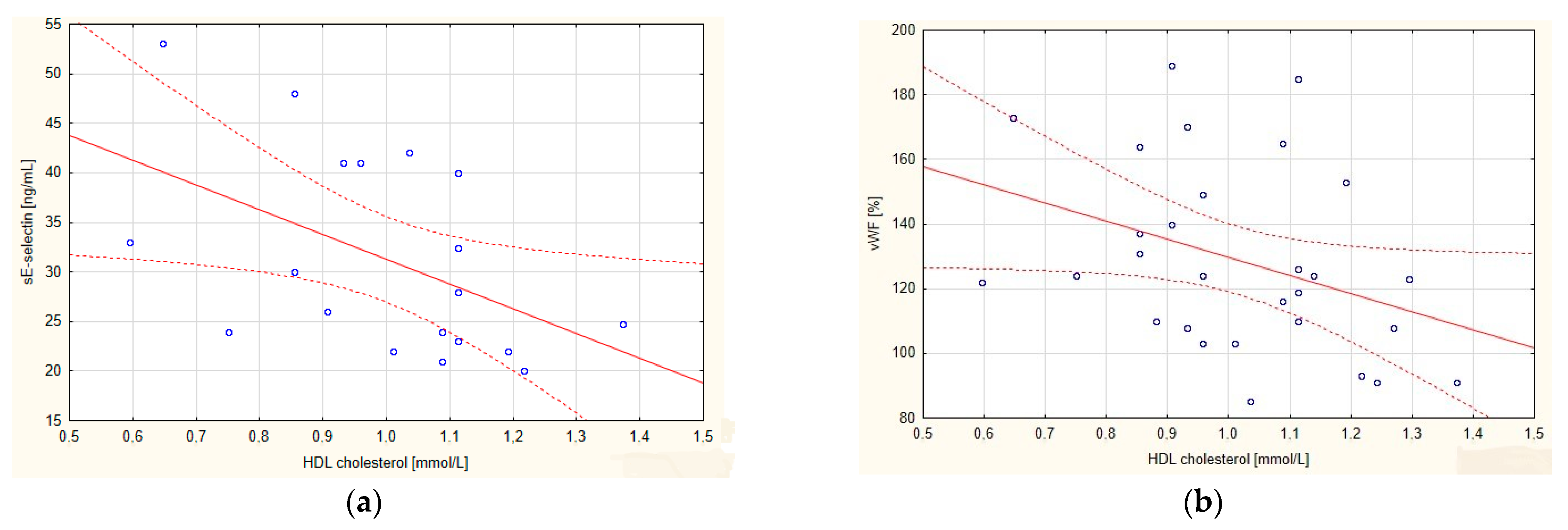 Ijerph 19 08637 g004