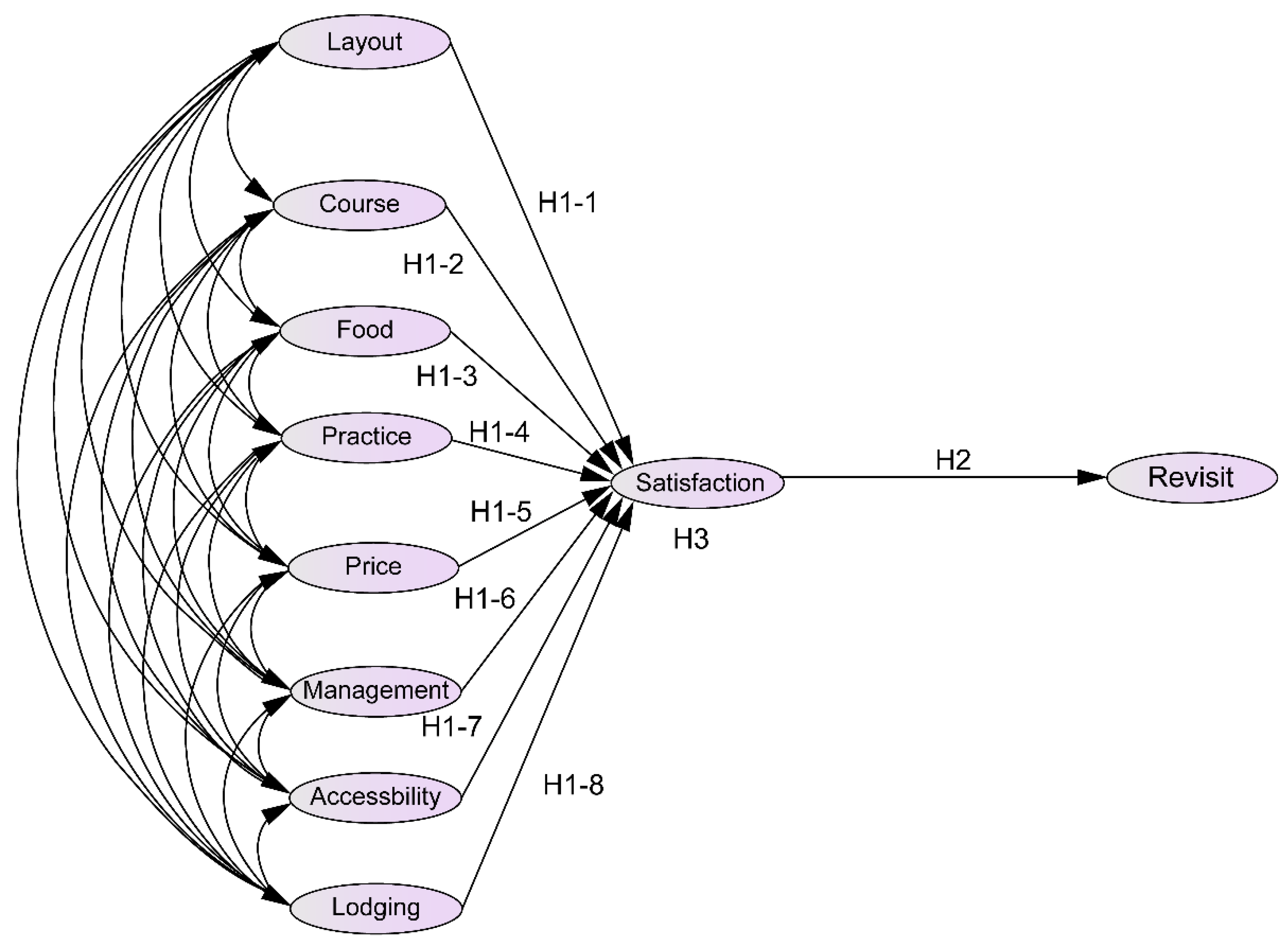 Ijerph 19 08648 g001 550