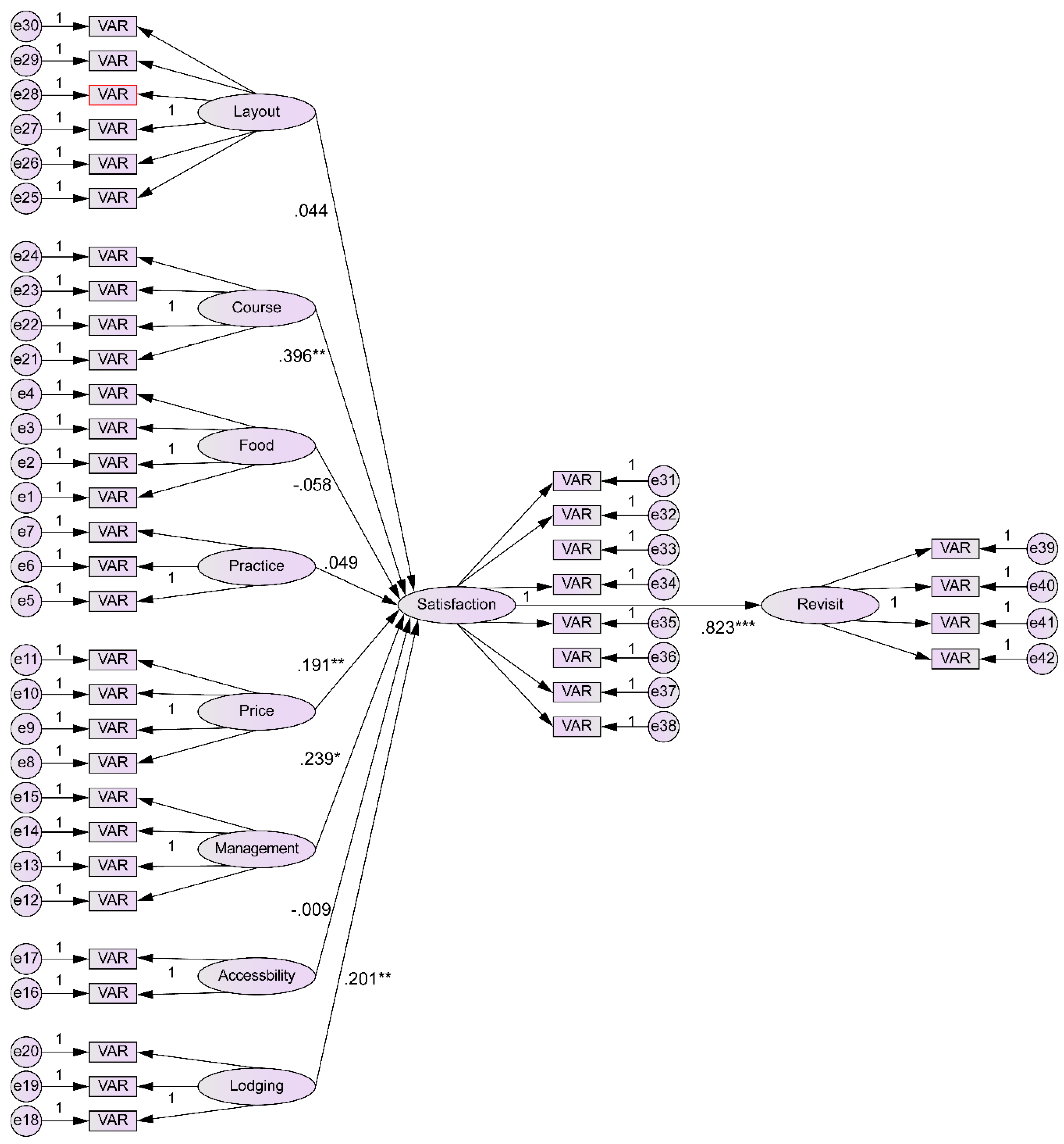 Ijerph 19 08648 g002 550