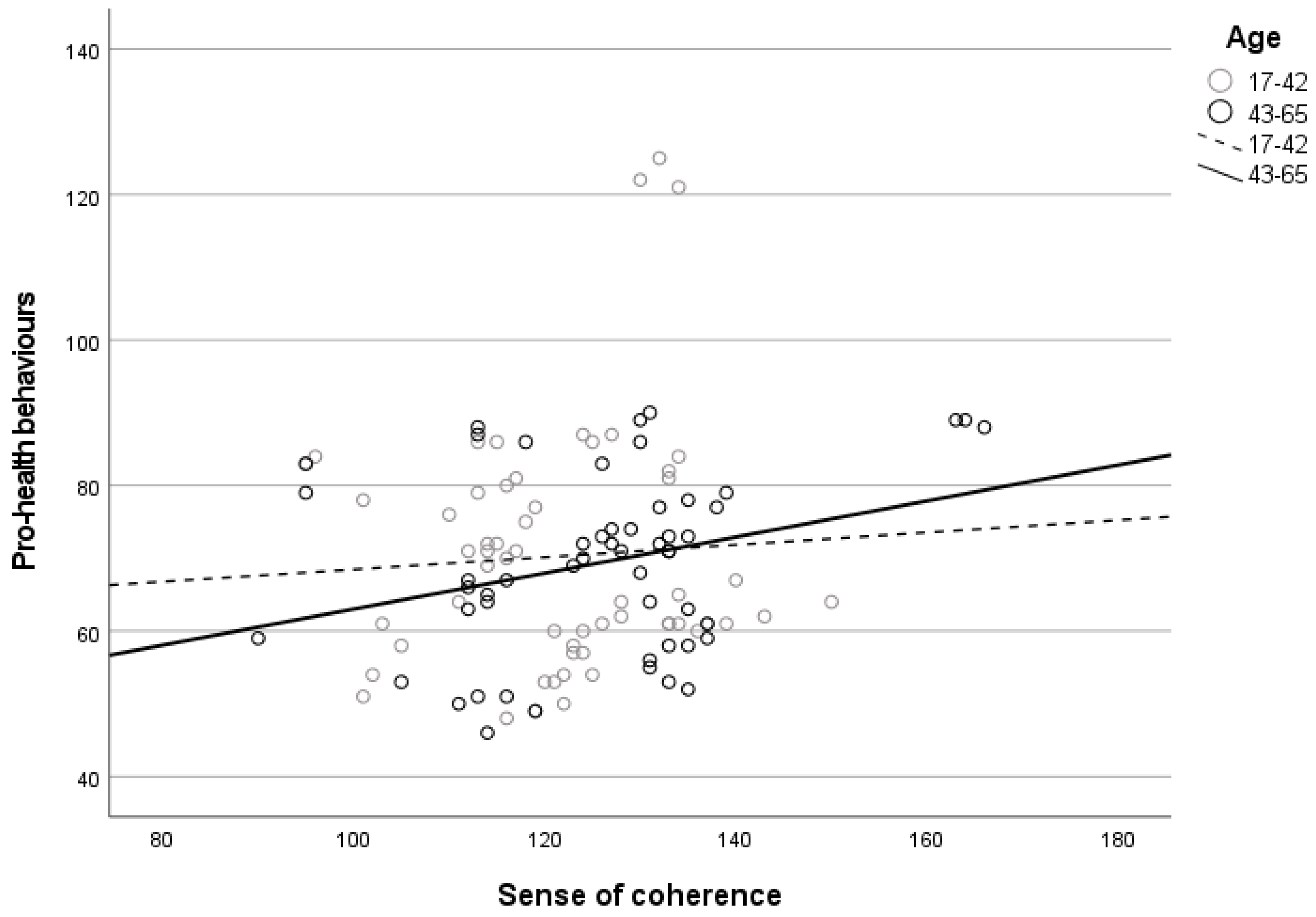 Ijerph 19 08650 g001a 550