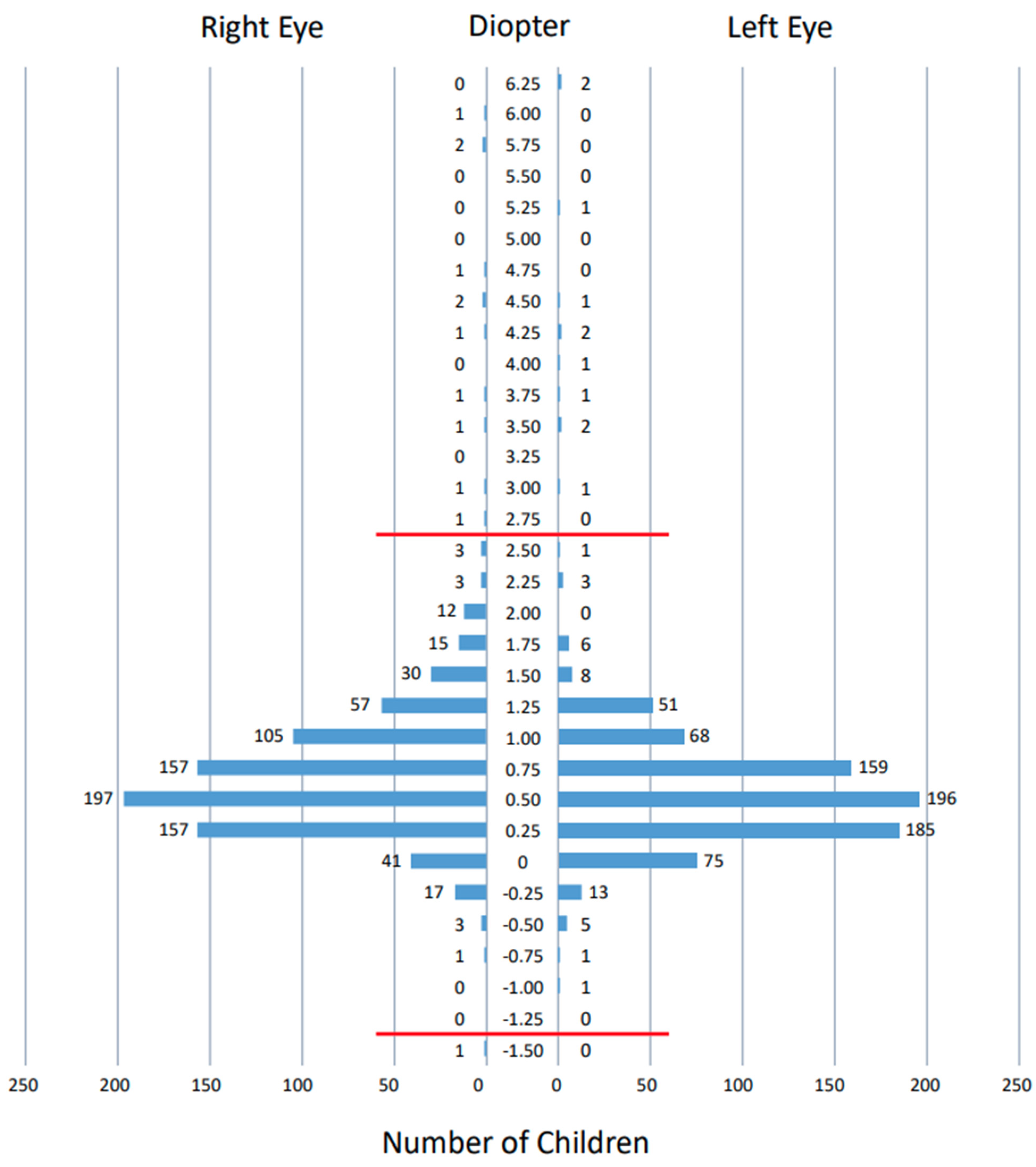 Ijerph 19 08655 g003