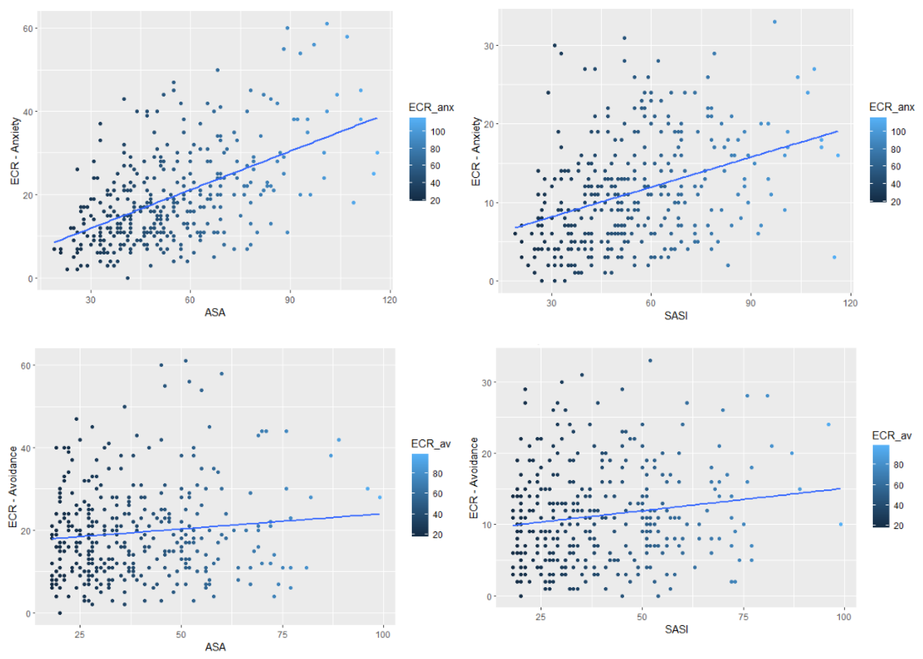 Ijerph 19 08666 g001