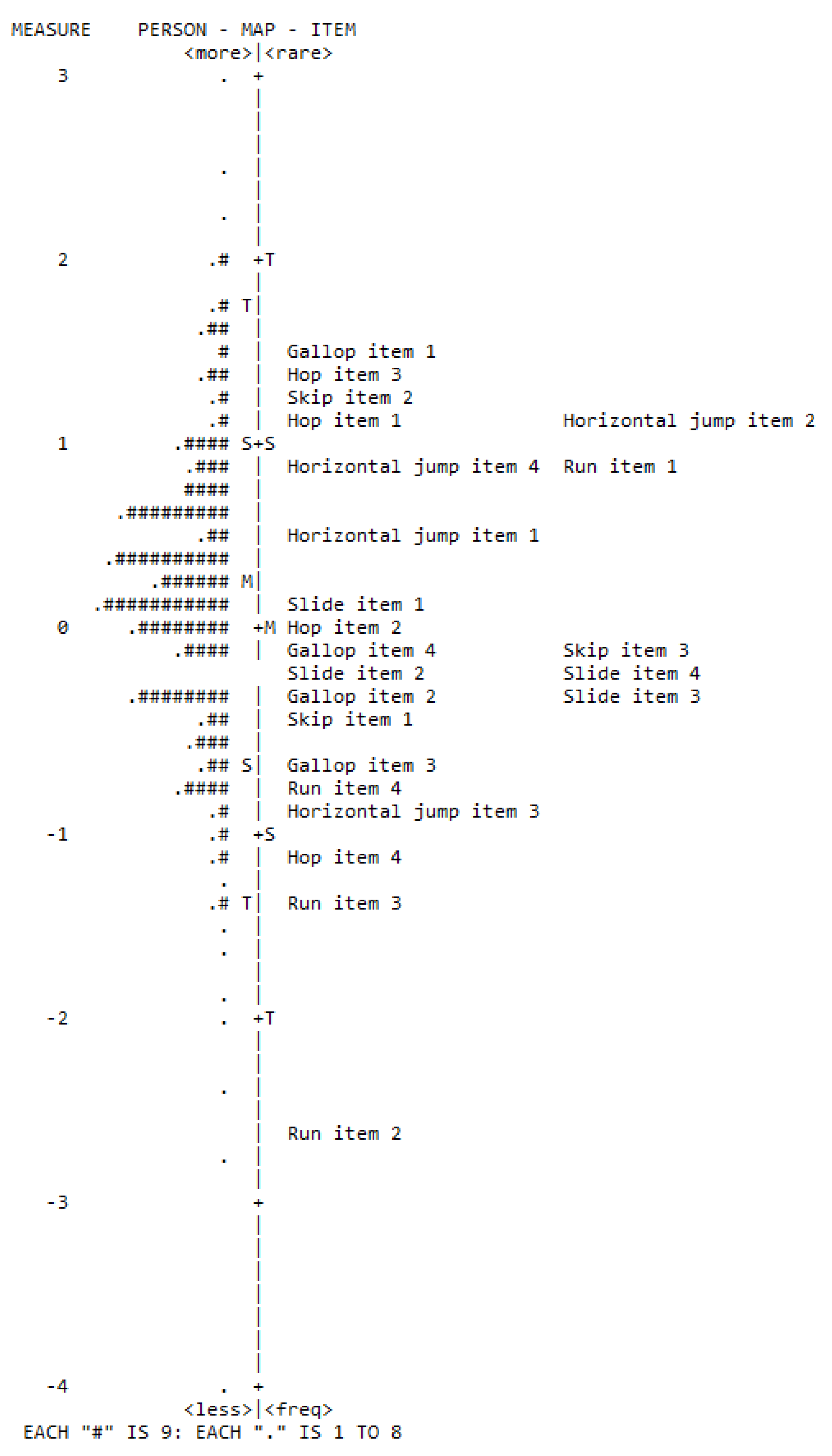 Ijerph 19 08667 g001