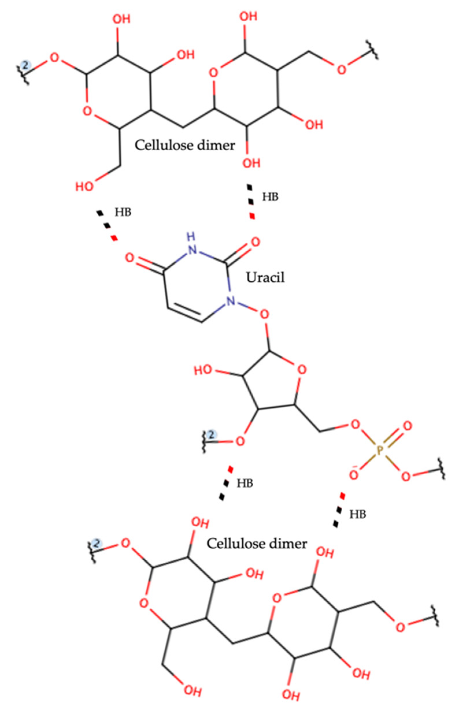 Ijerph 19 08672 g003