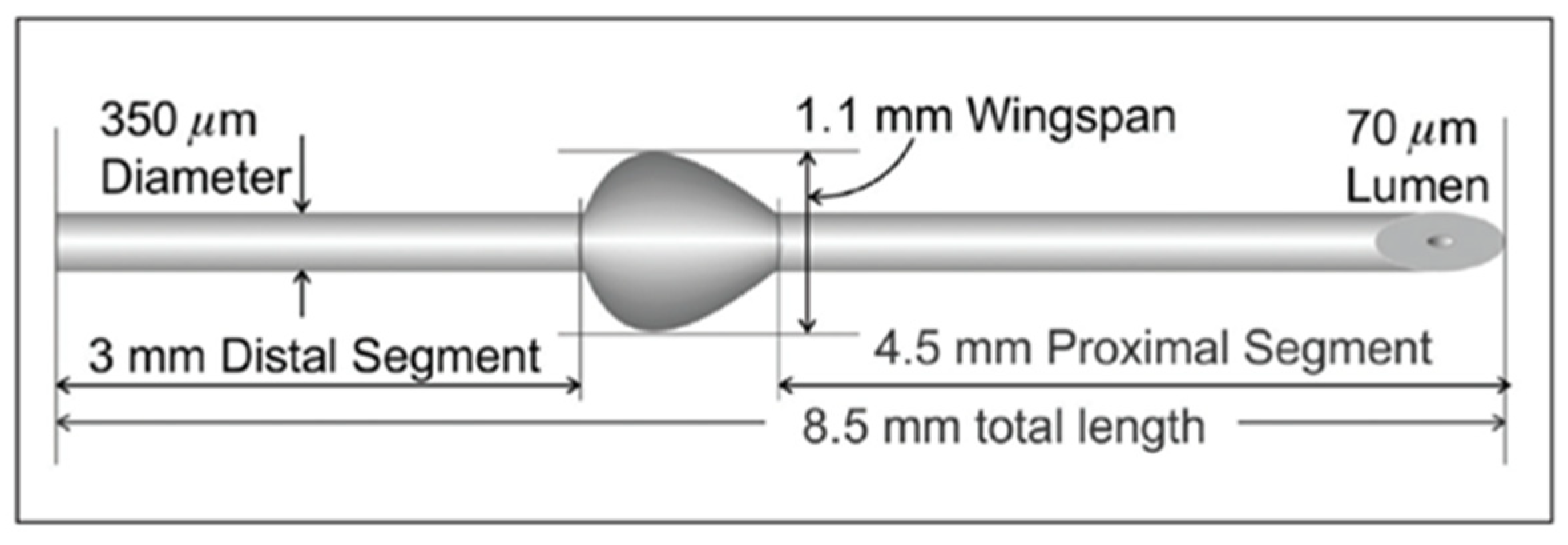 Ijerph 19 08679 g001