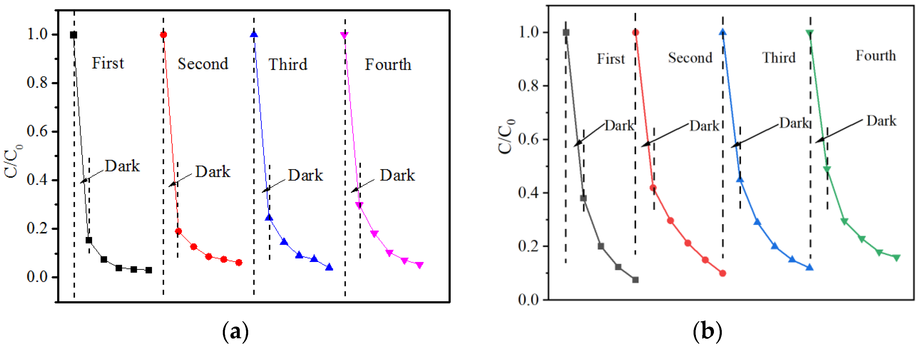 Ijerph 19 08683 g004