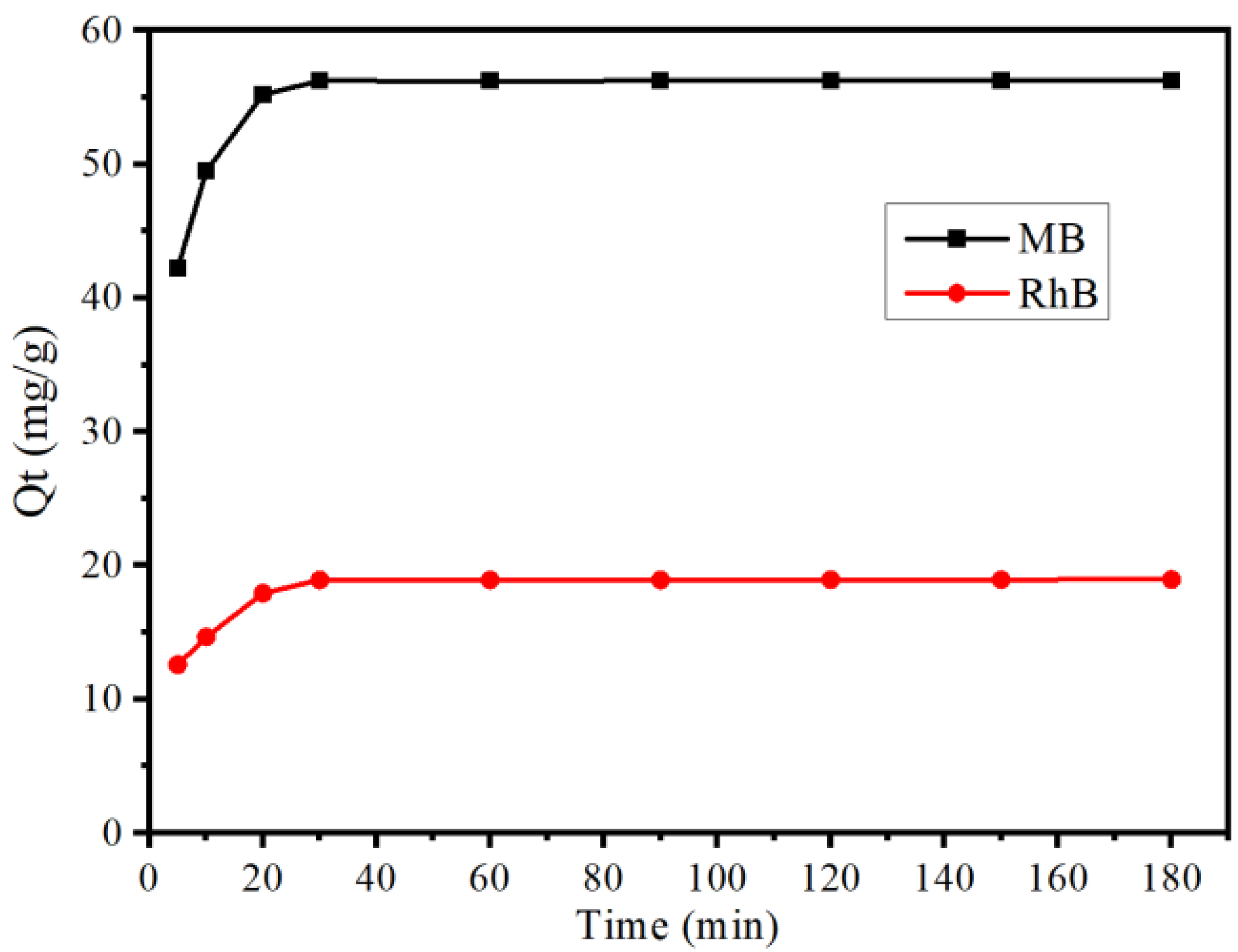 Ijerph 19 08683 g005
