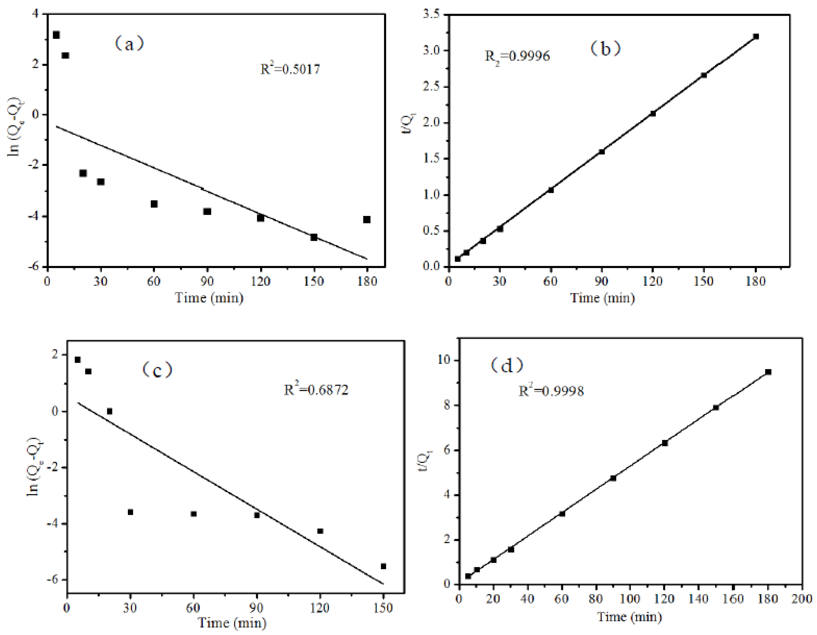 Ijerph 19 08683 g006