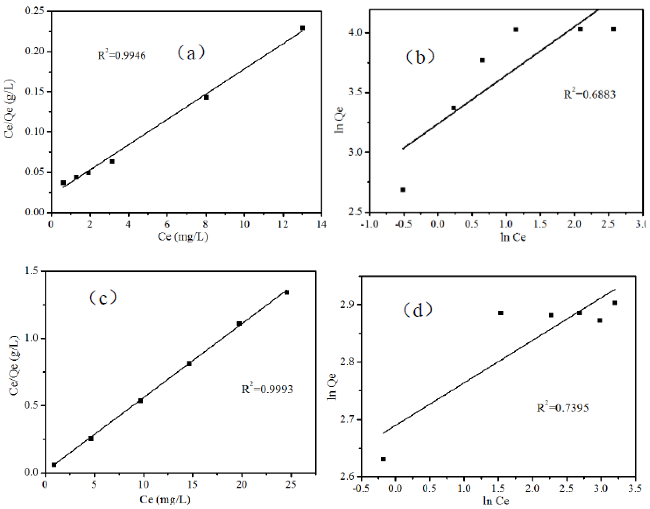 Ijerph 19 08683 g007