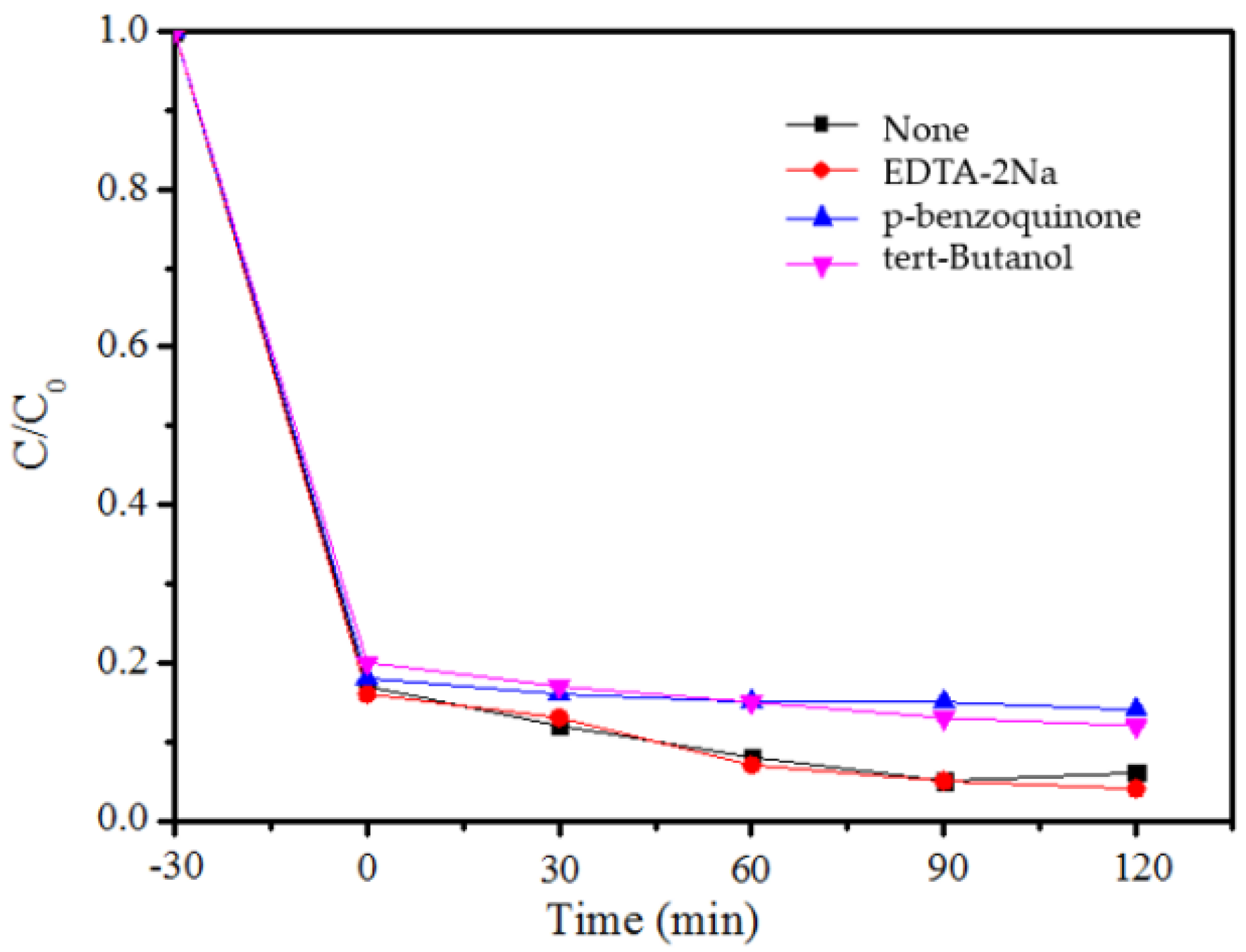 Ijerph 19 08683 g008