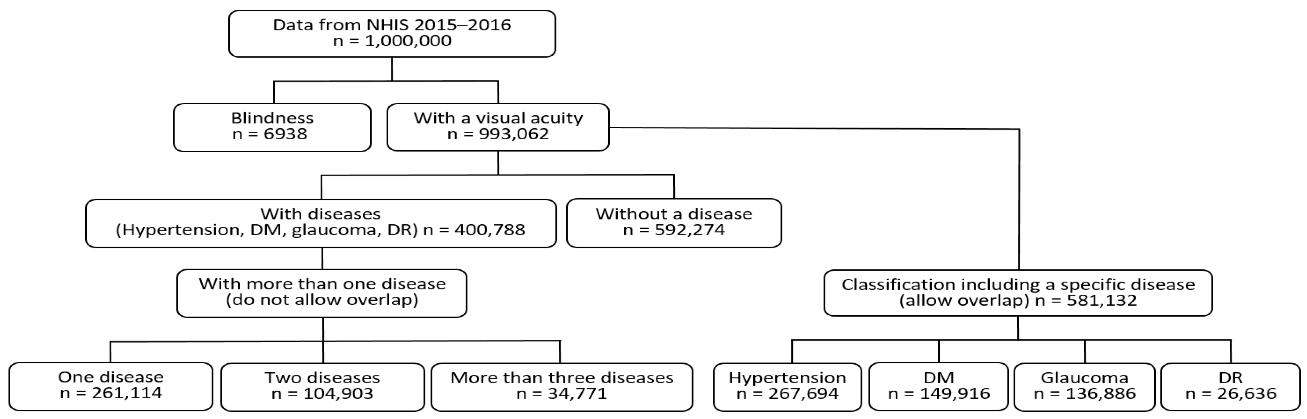 Ijerph 19 08689 g001 Ijerph 19 08689 g001