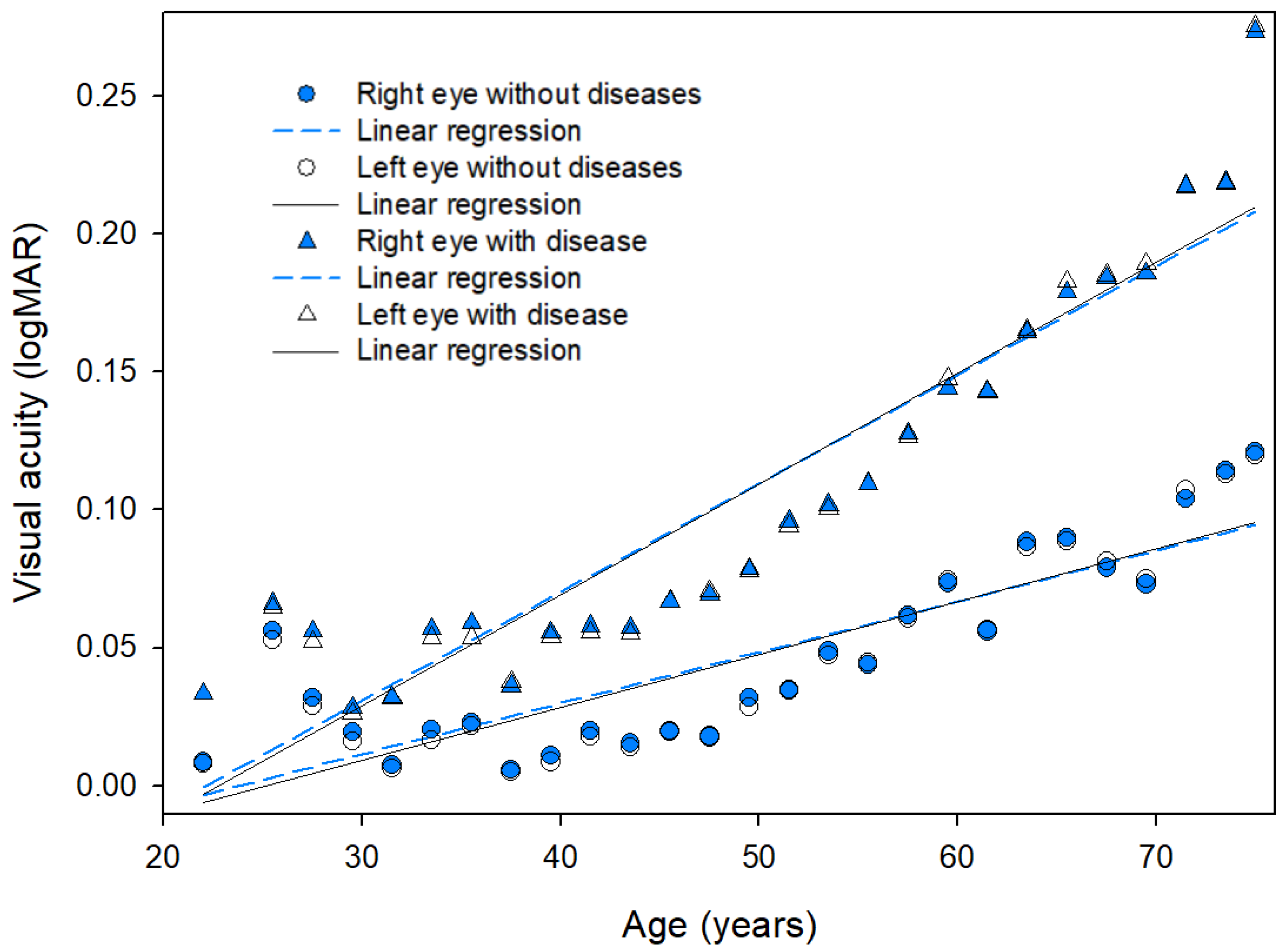 Ijerph 19 08689 g002 Ijerph 19 08689 g002