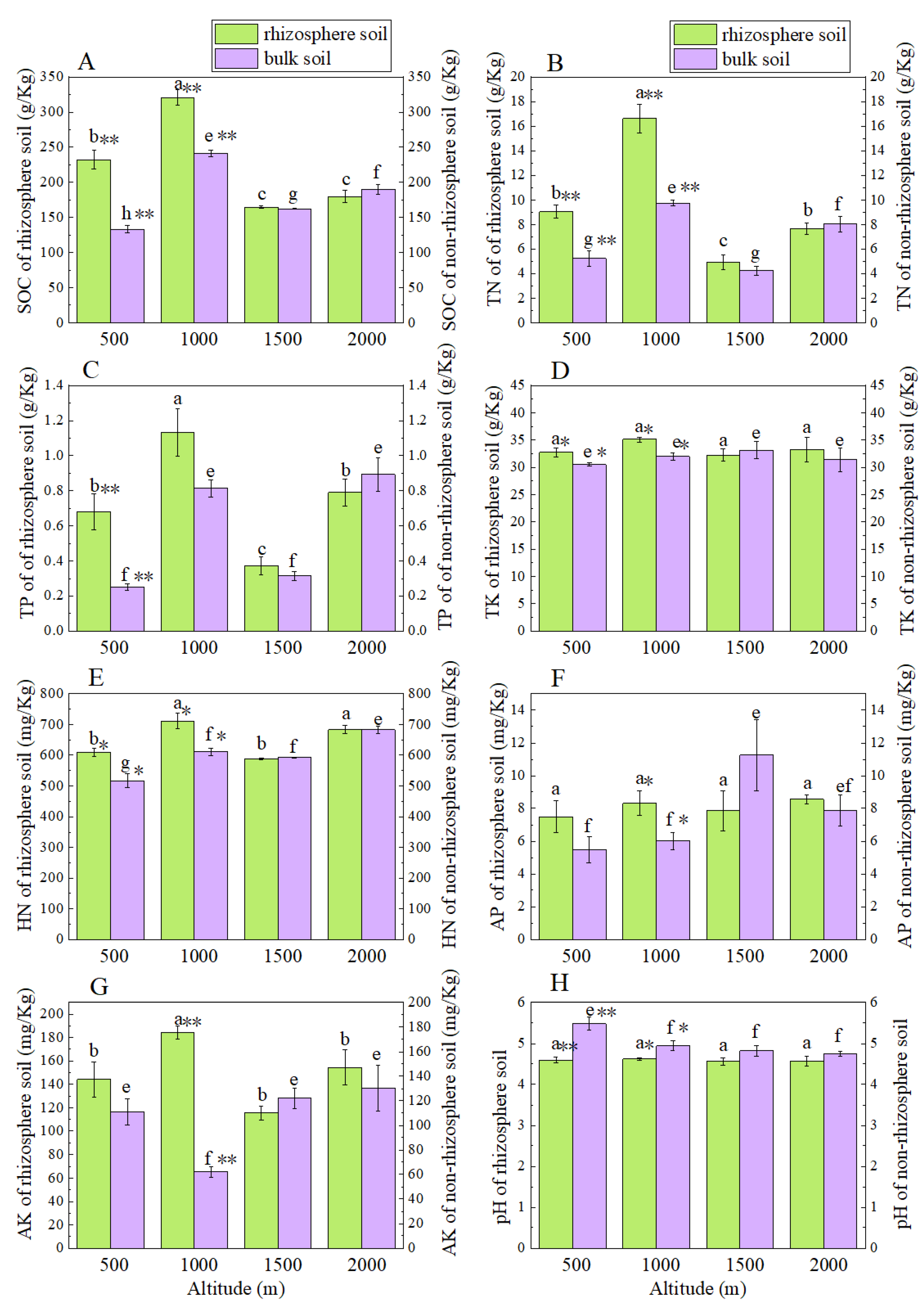 Ijerph 19 08693 g002 550