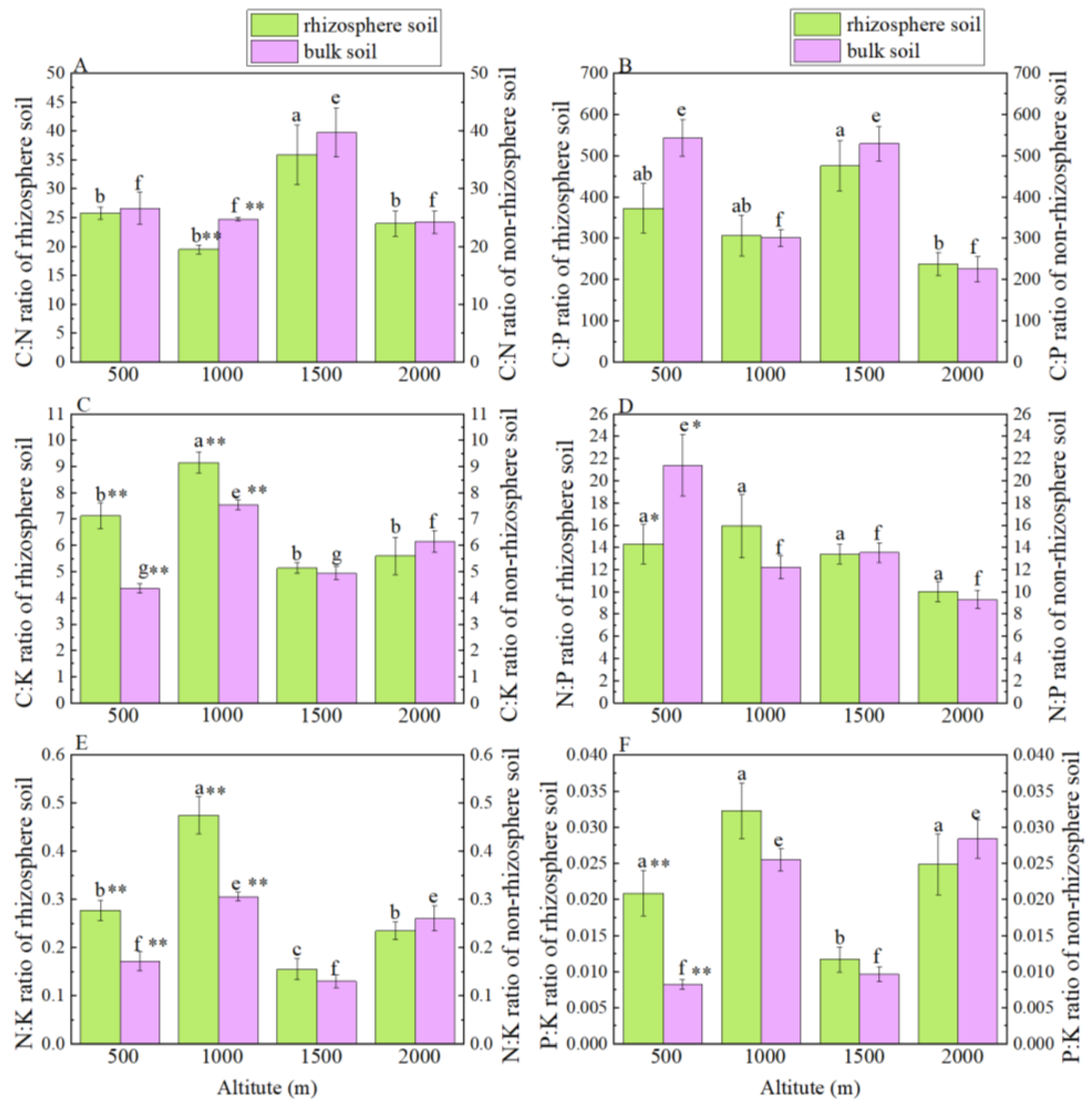 Ijerph 19 08693 g003 550