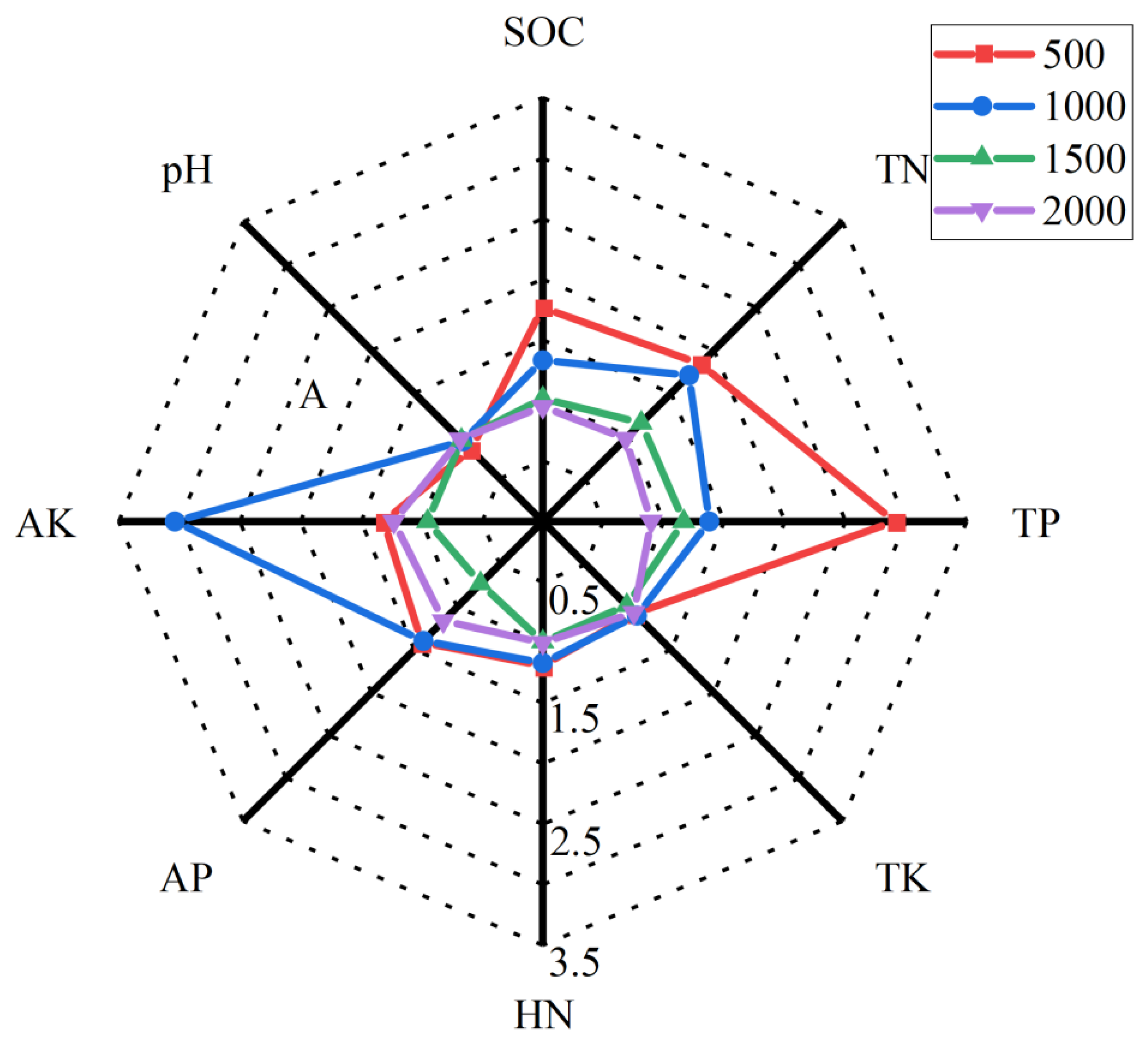 Ijerph 19 08693 g004 550