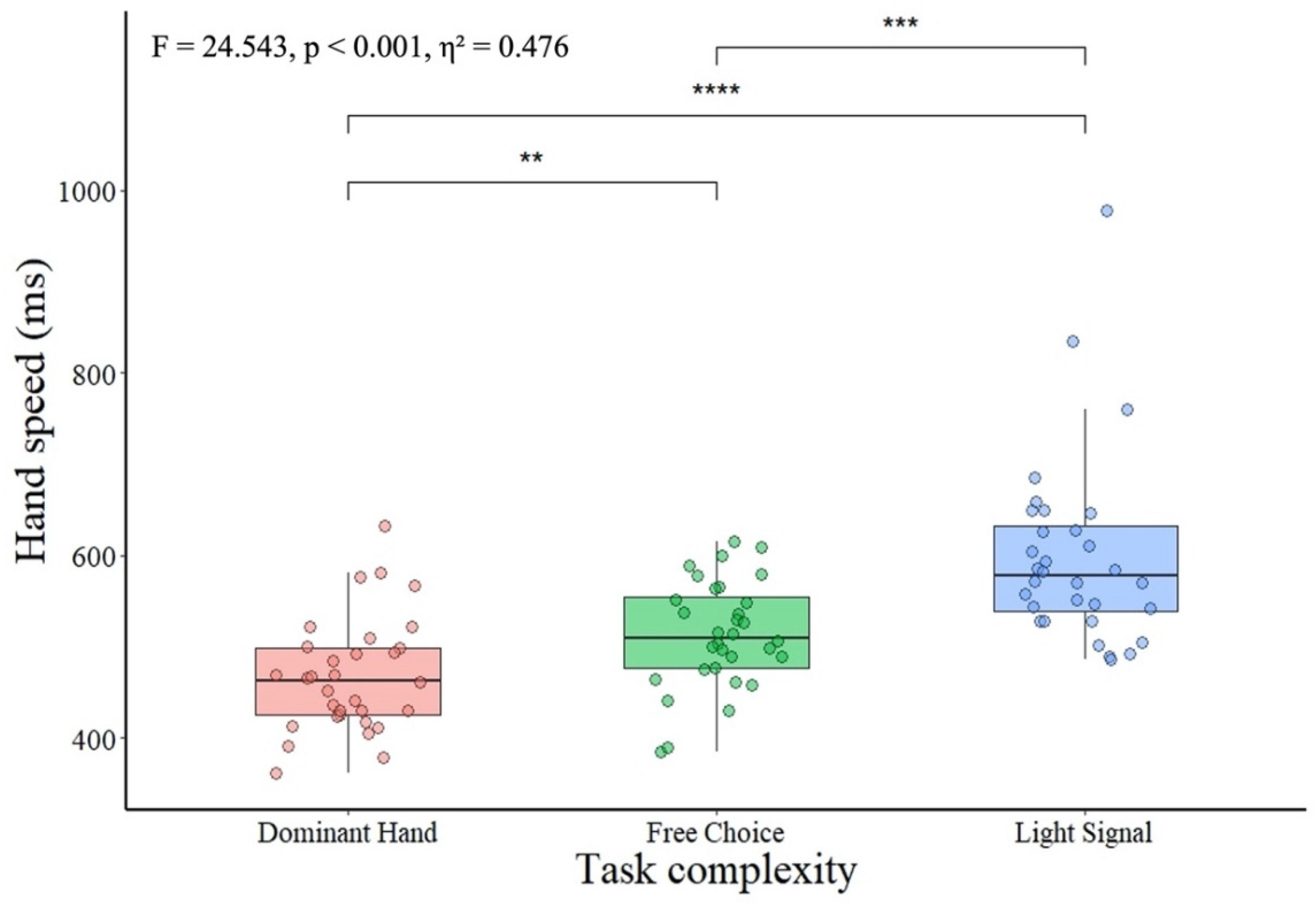Ijerph 19 08695 g001 550