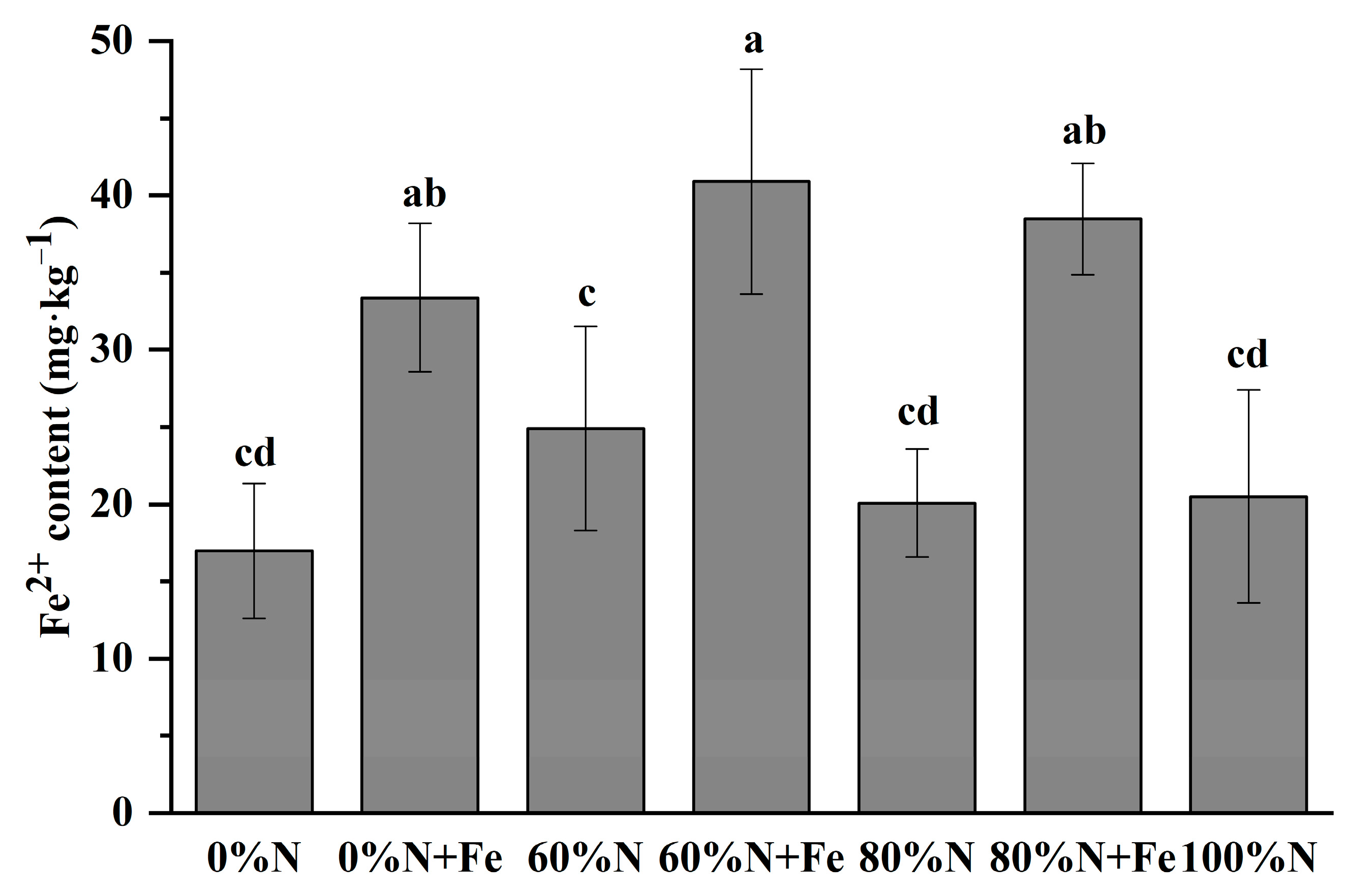 Ijerph 19 08707 g001 550