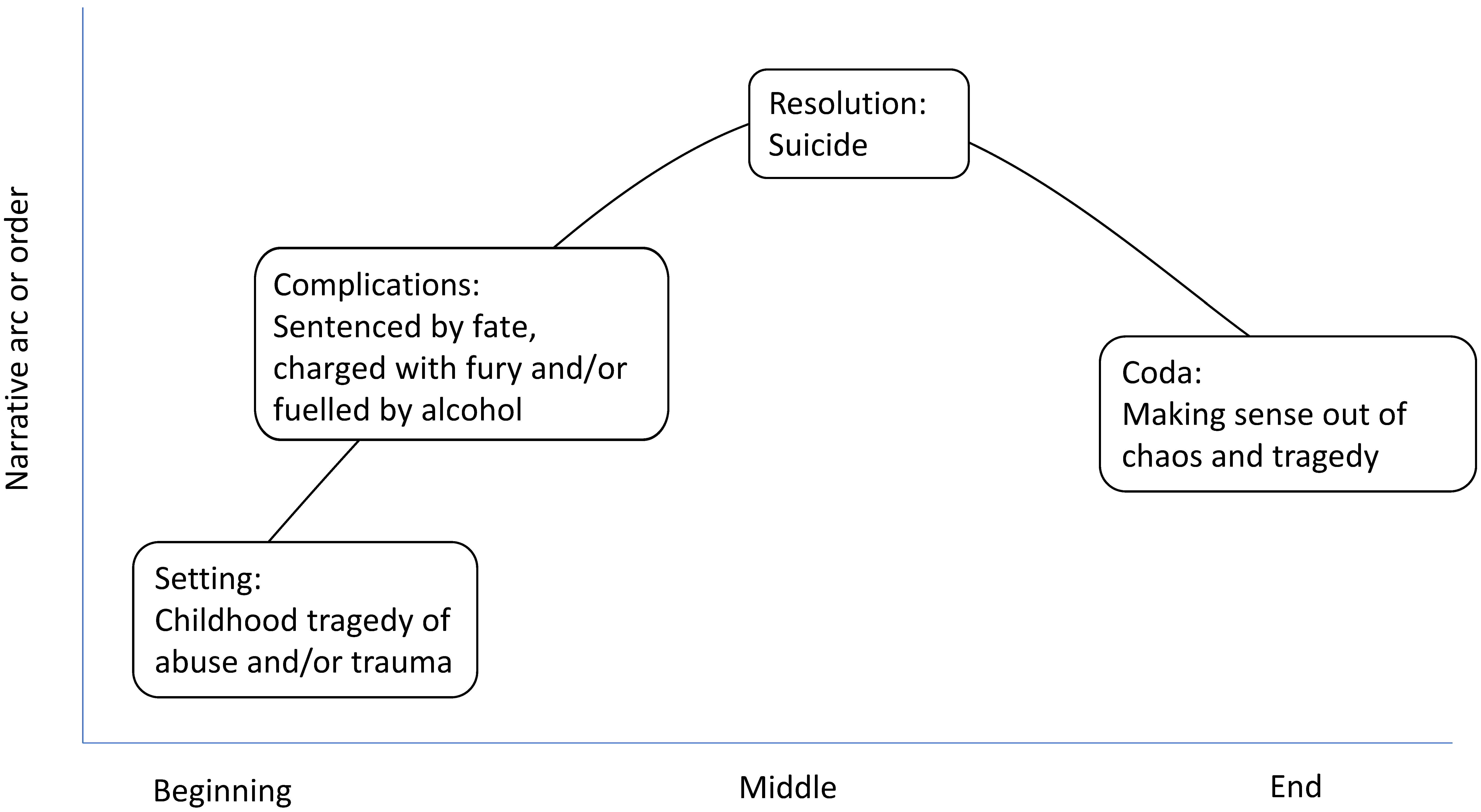 Ijerph 19 08715 g001 550