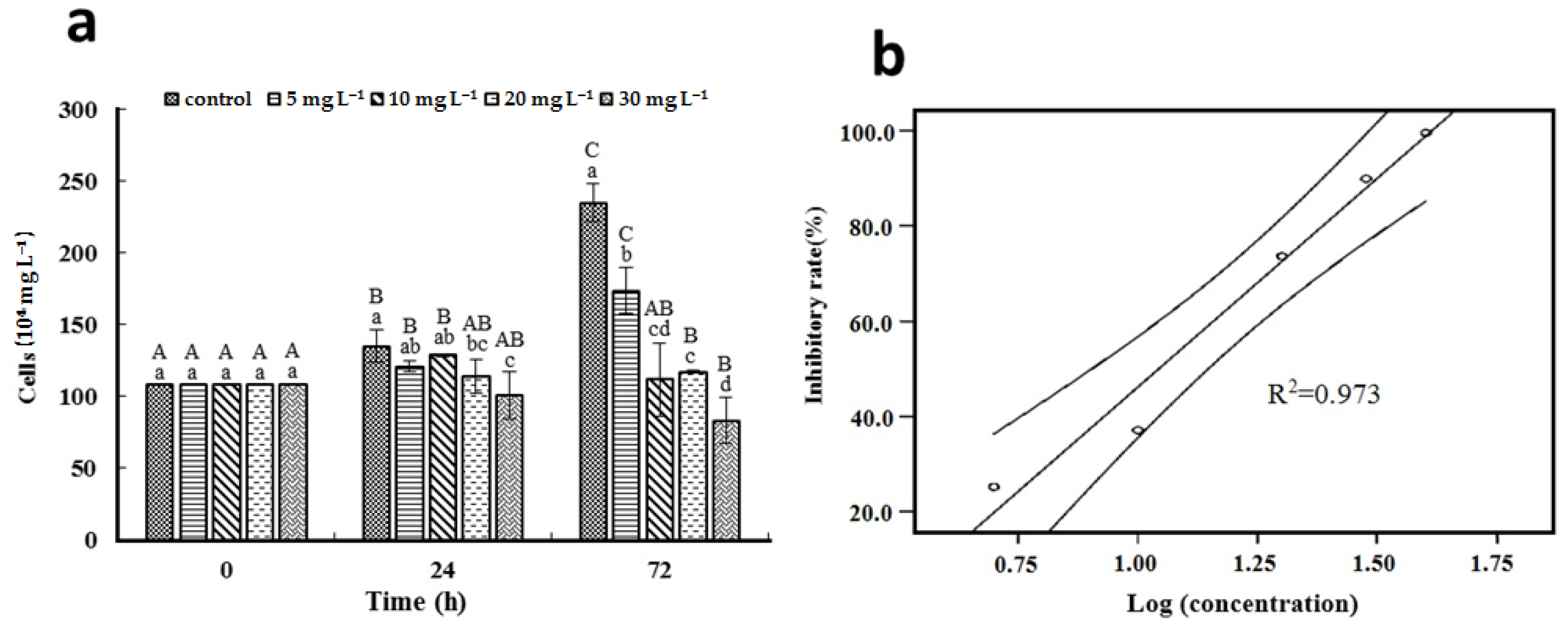 Ijerph 19 08719 g001