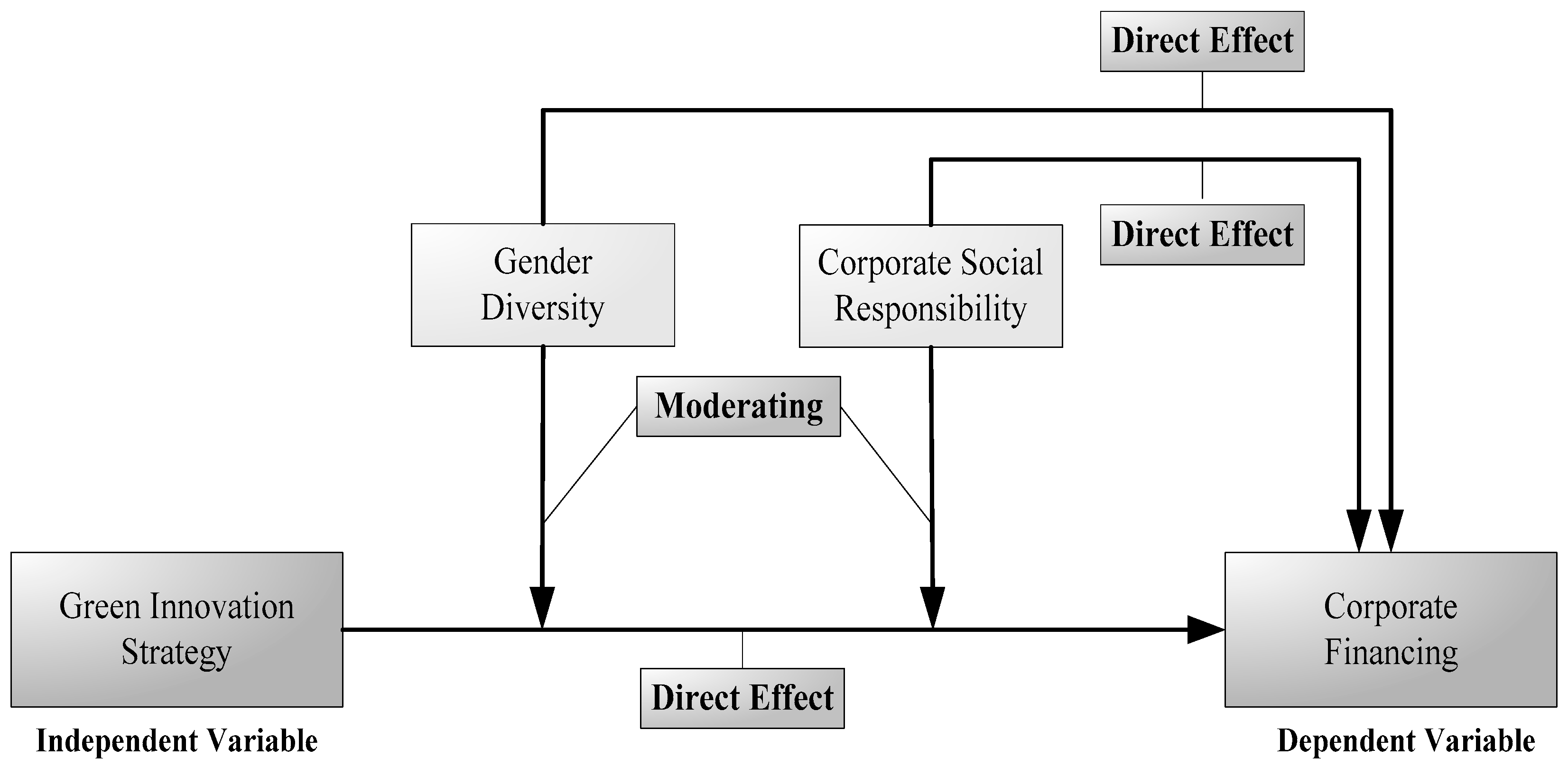 Ijerph 19 08724 g001