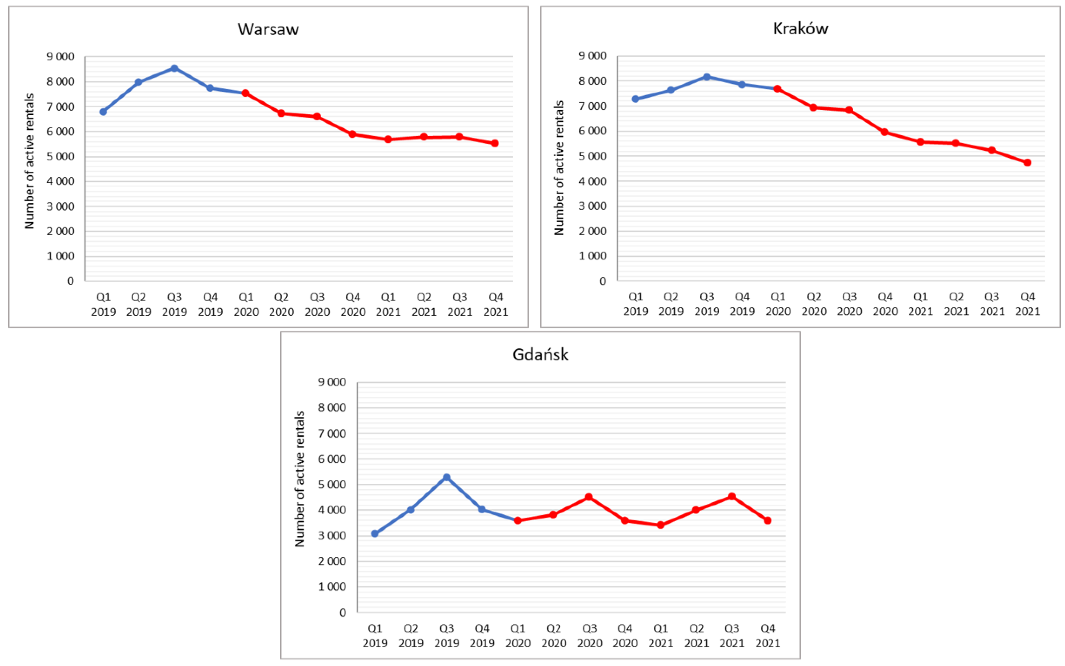 Ijerph 19 08730 g002