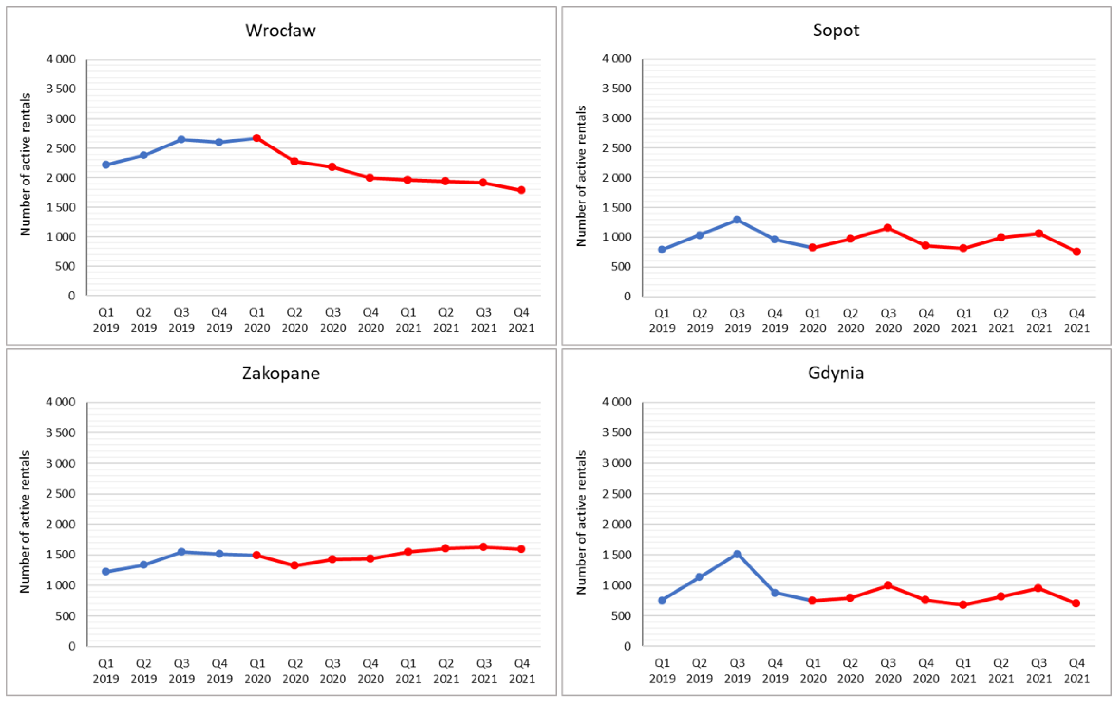 Ijerph 19 08730 g003a