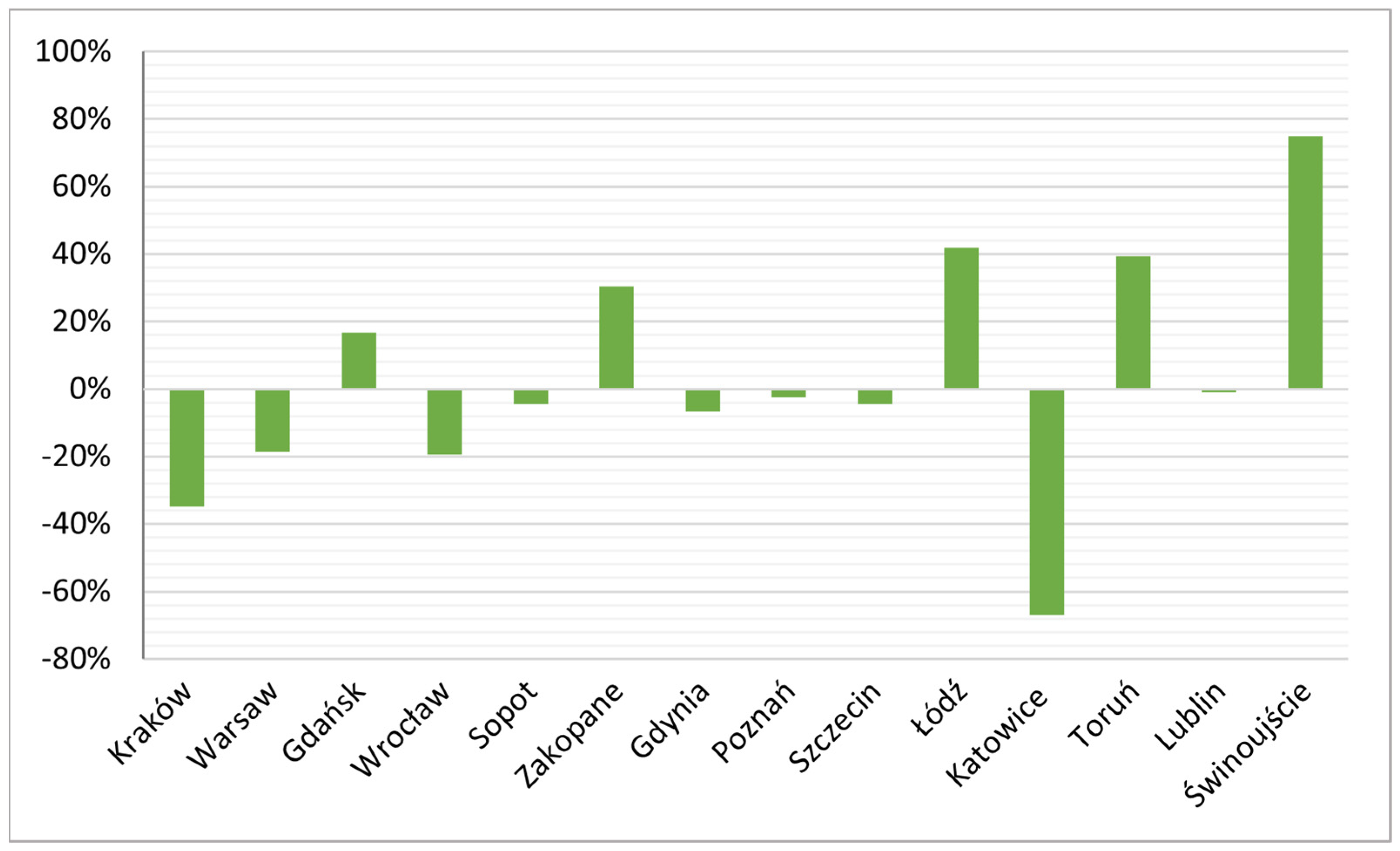 Ijerph 19 08730 g004