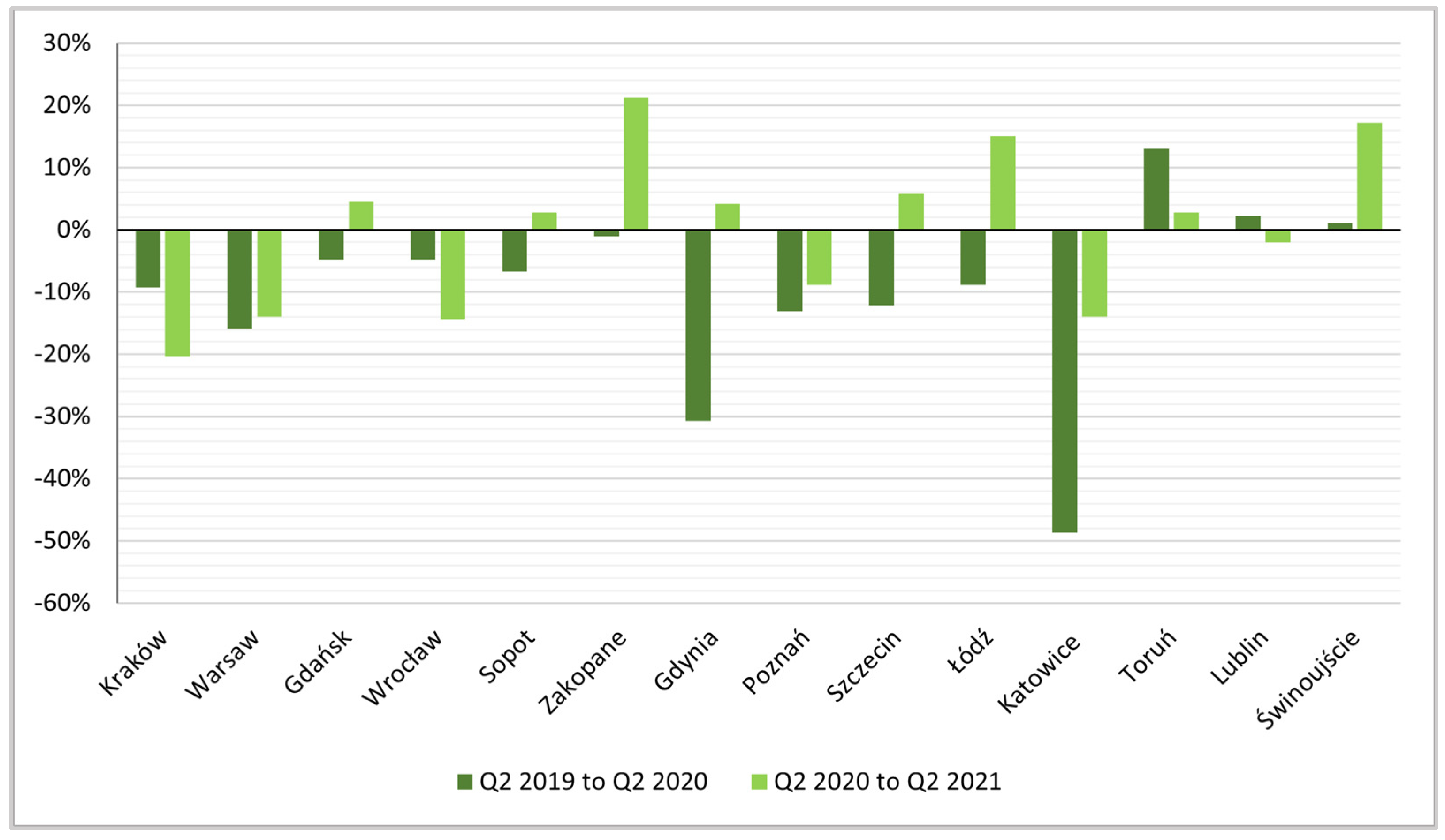 Ijerph 19 08730 g006