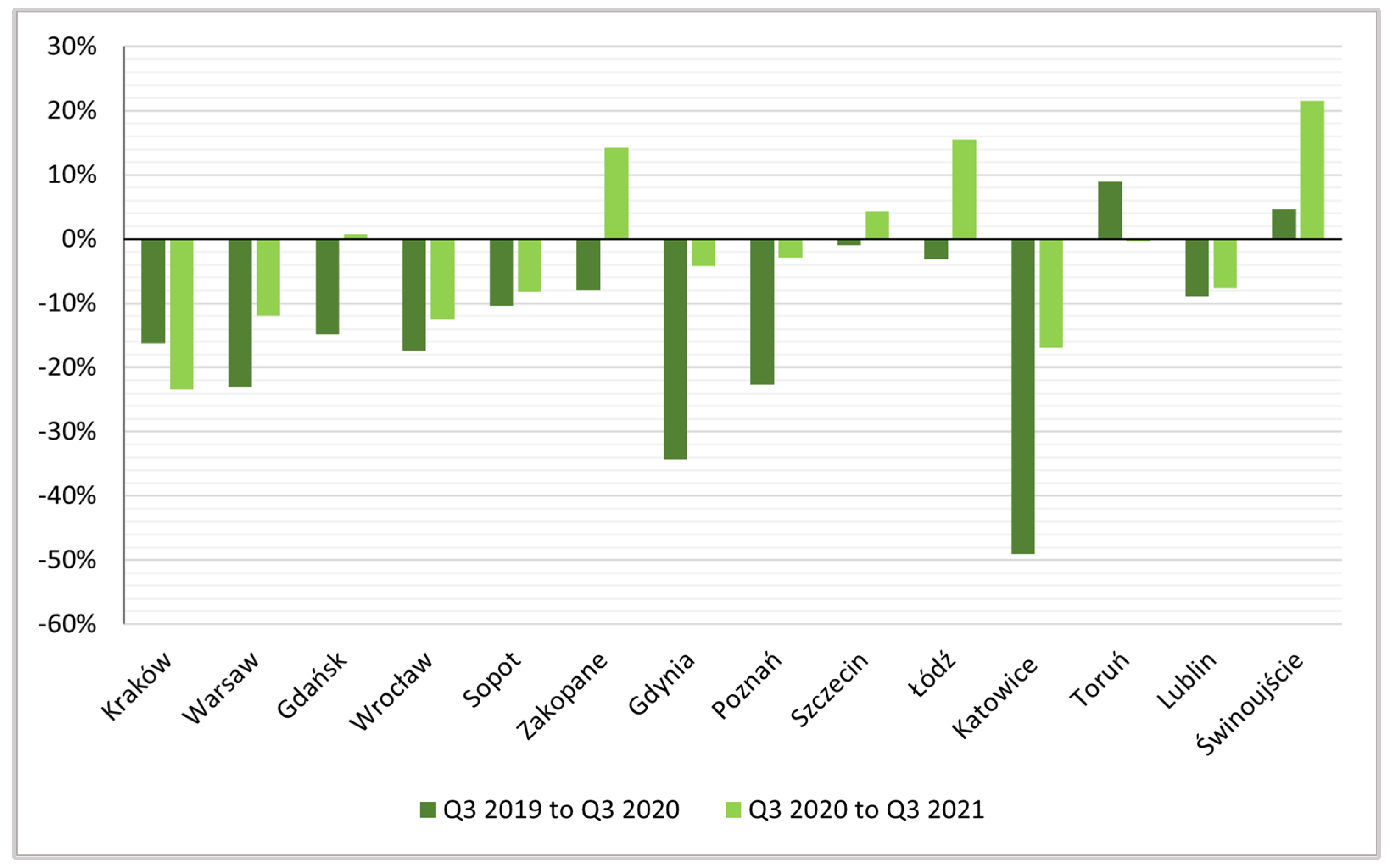 Ijerph 19 08730 g007