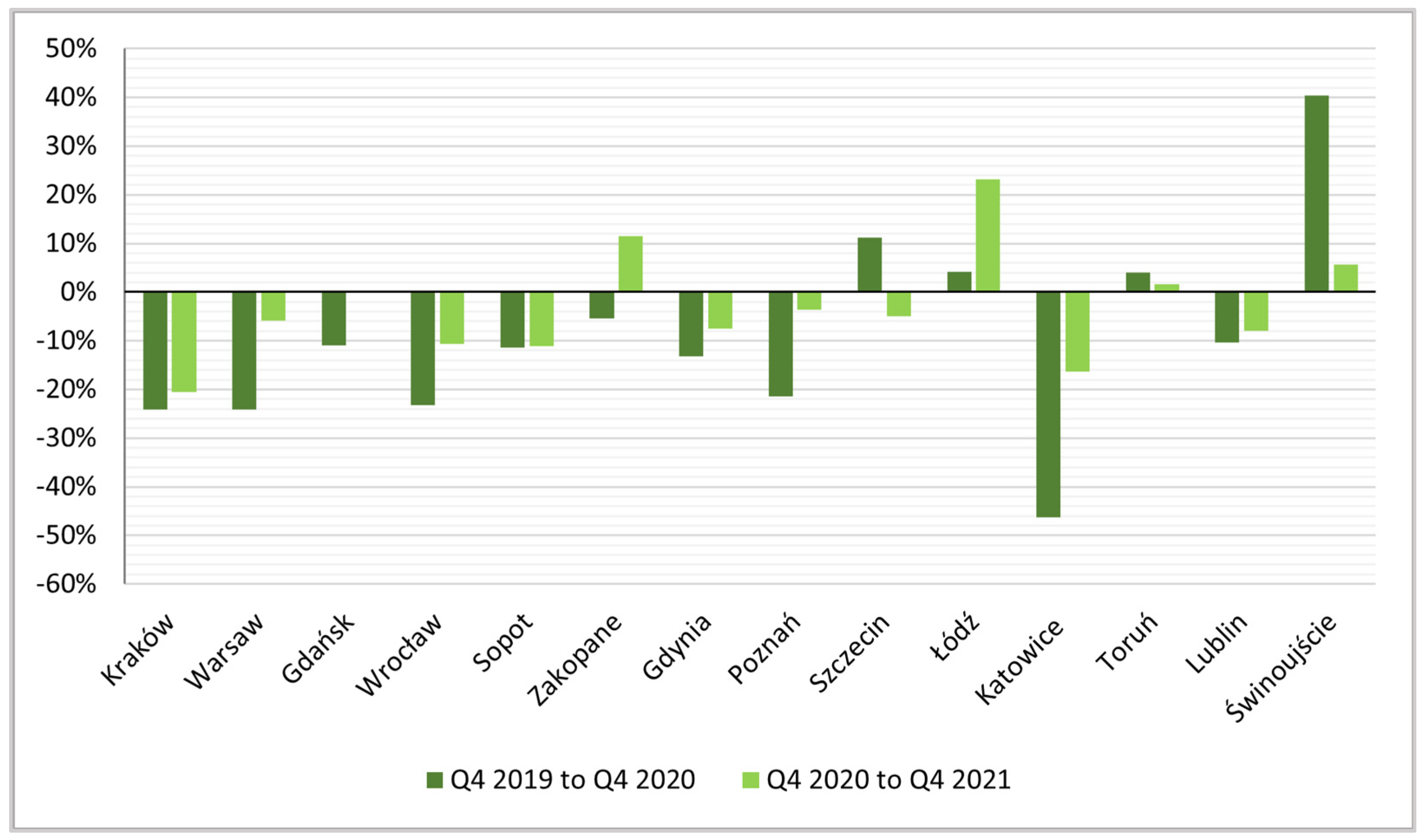 Ijerph 19 08730 g008