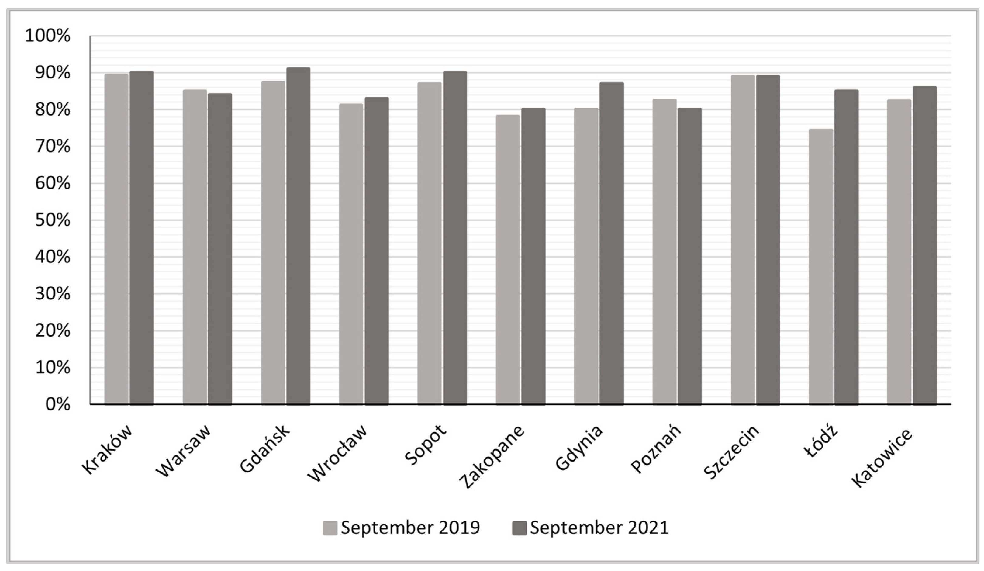 Ijerph 19 08730 g009