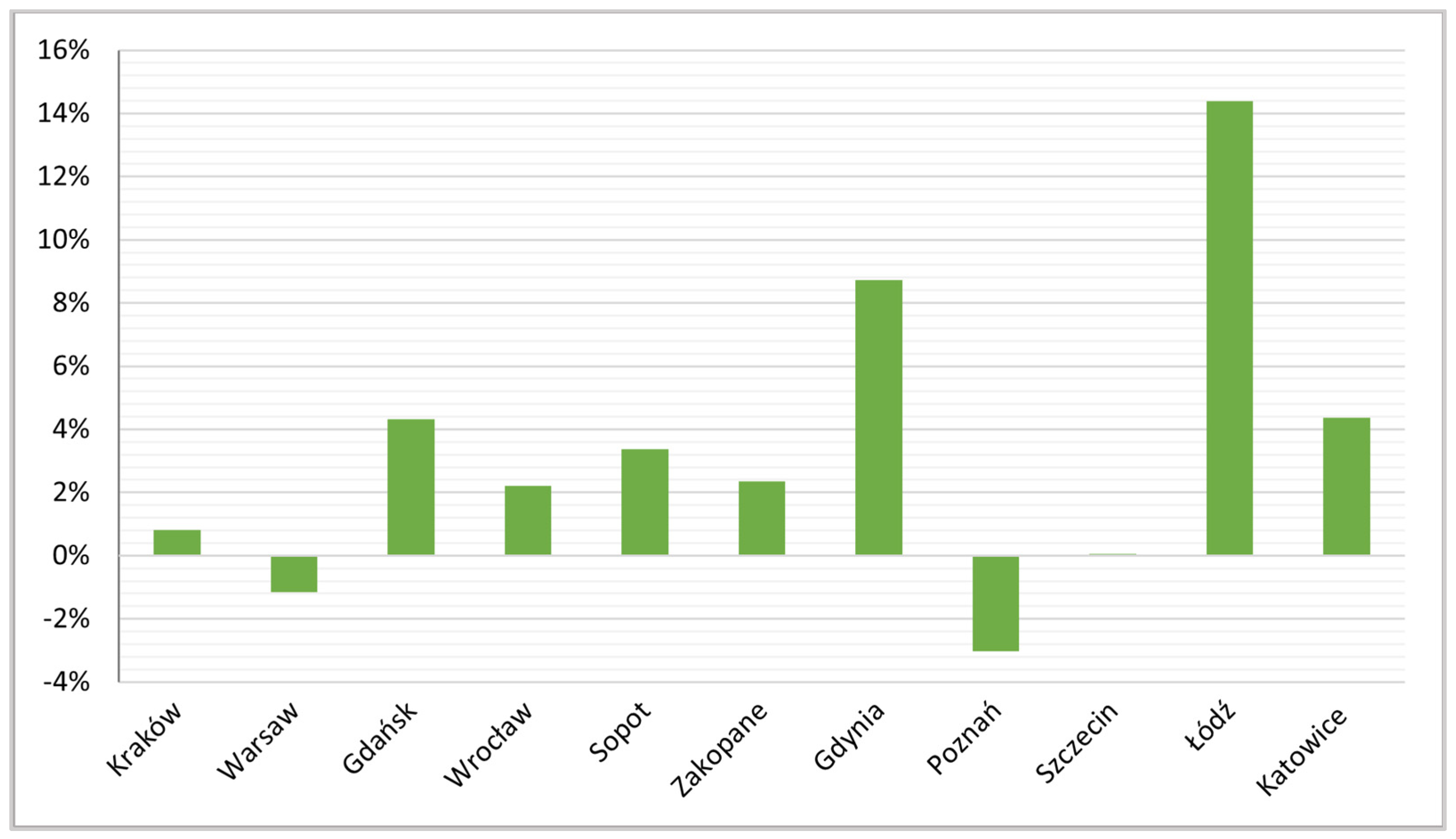 Ijerph 19 08730 g010