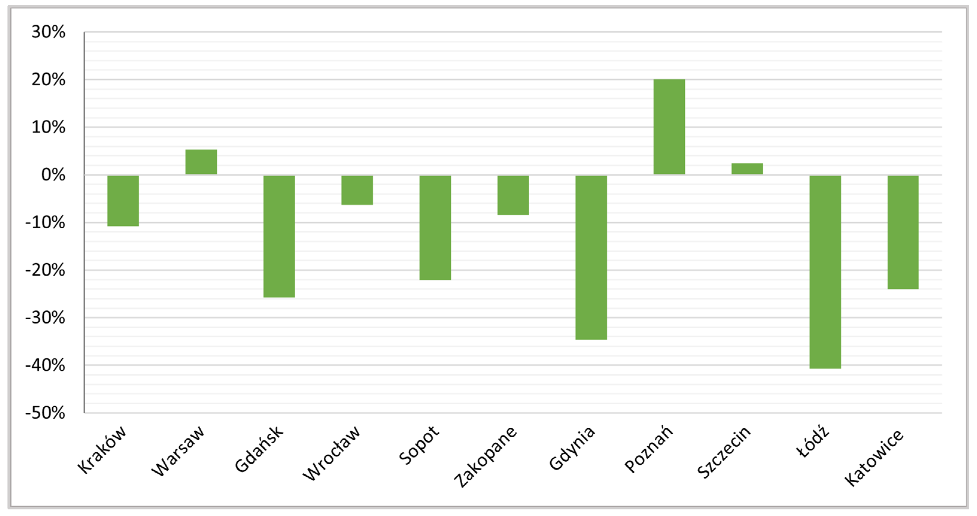 Ijerph 19 08730 g012