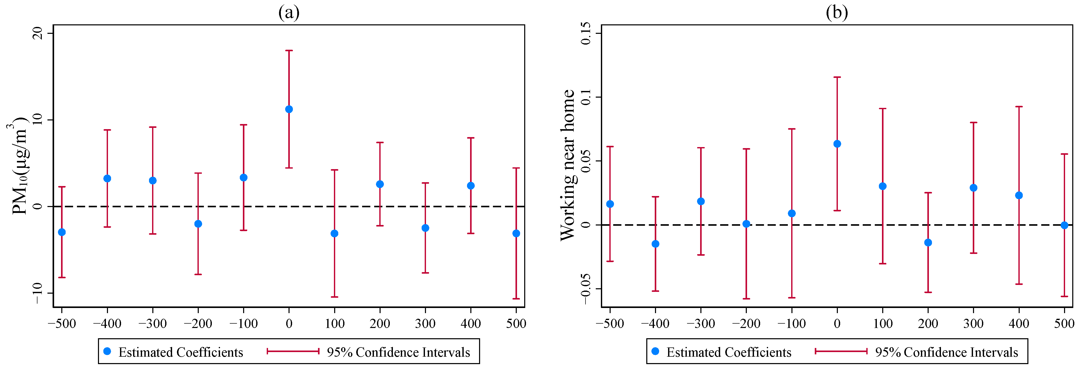 Ijerph 19 08732 g0a3