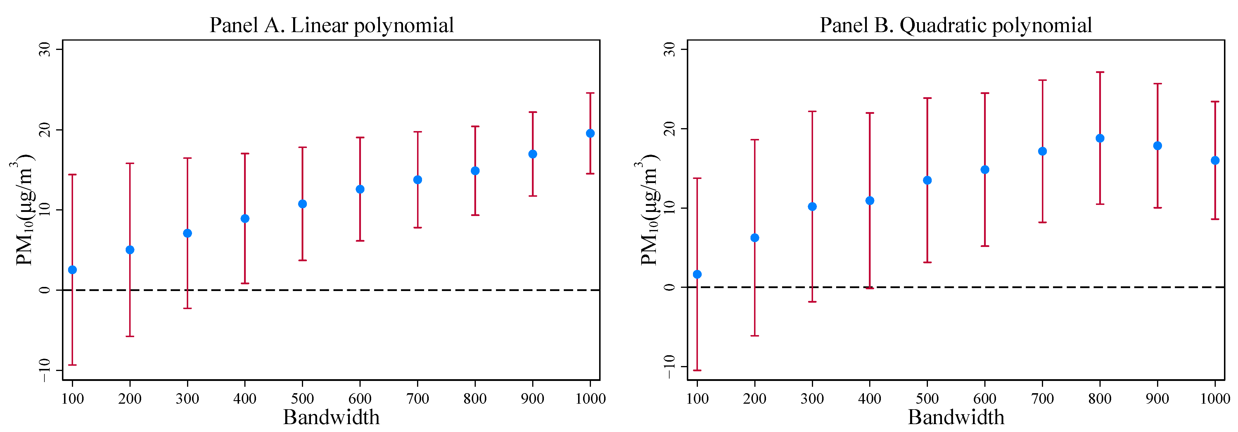Ijerph 19 08732 g0a4