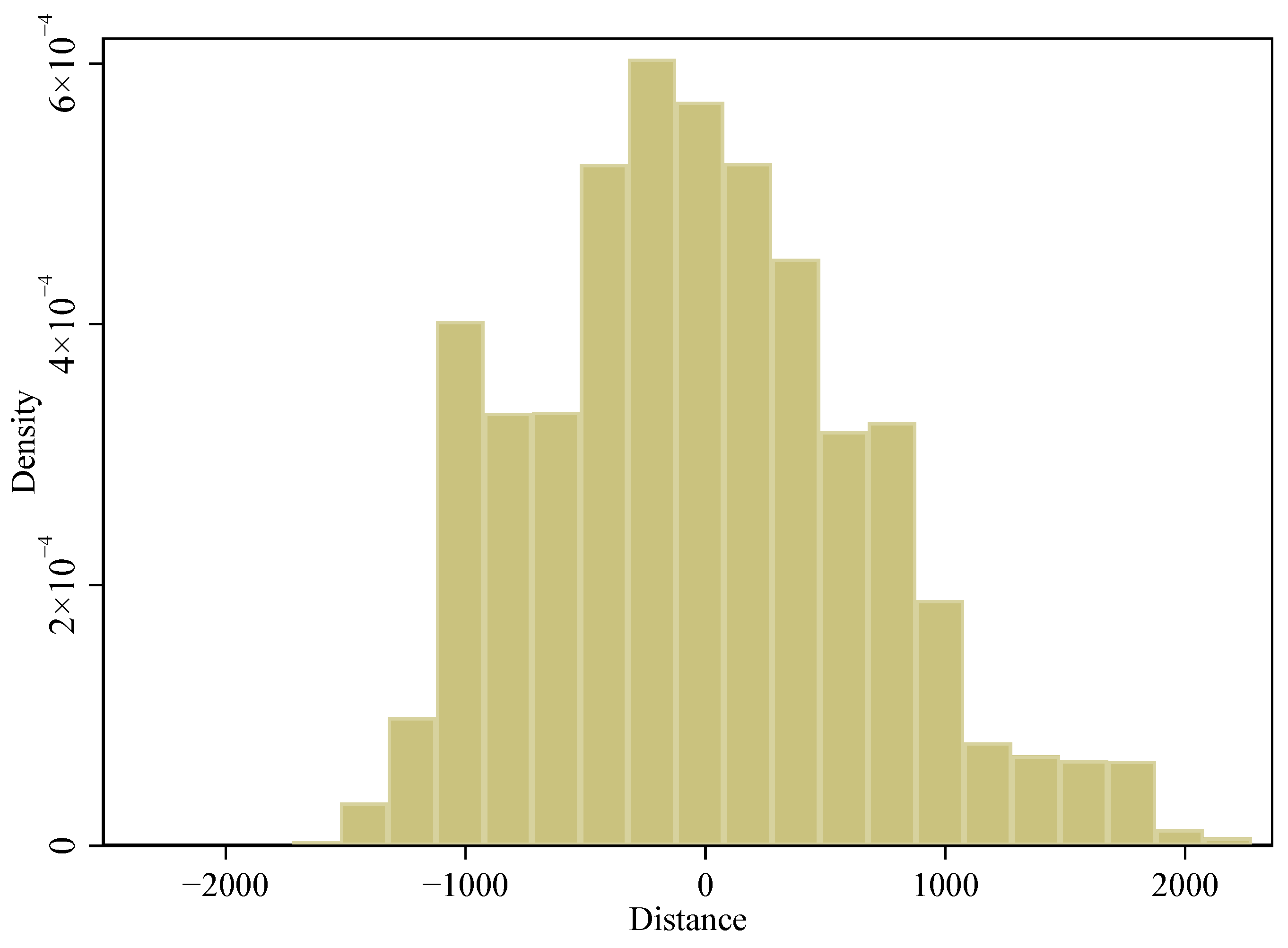 Ijerph 19 08732 g0a6