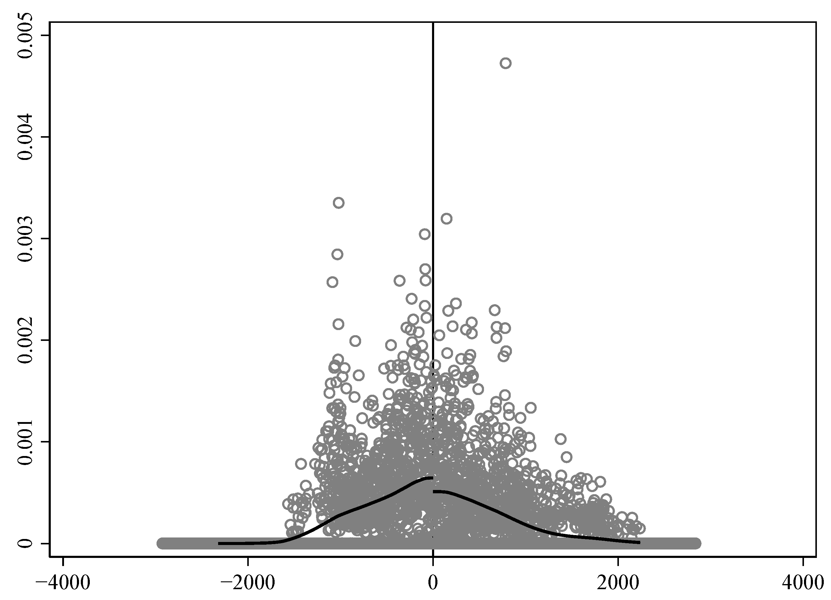 Ijerph 19 08732 g0a7