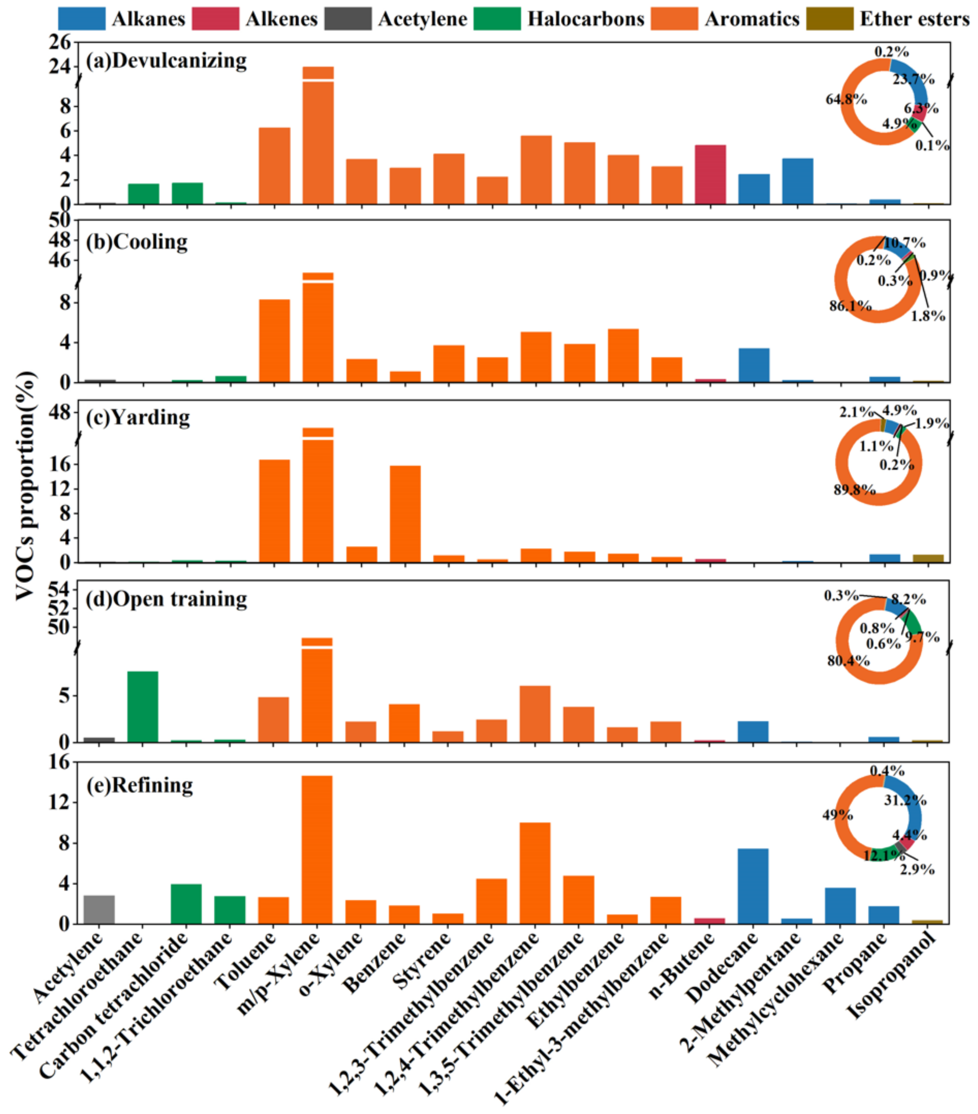 Ijerph 19 08753 g002 550