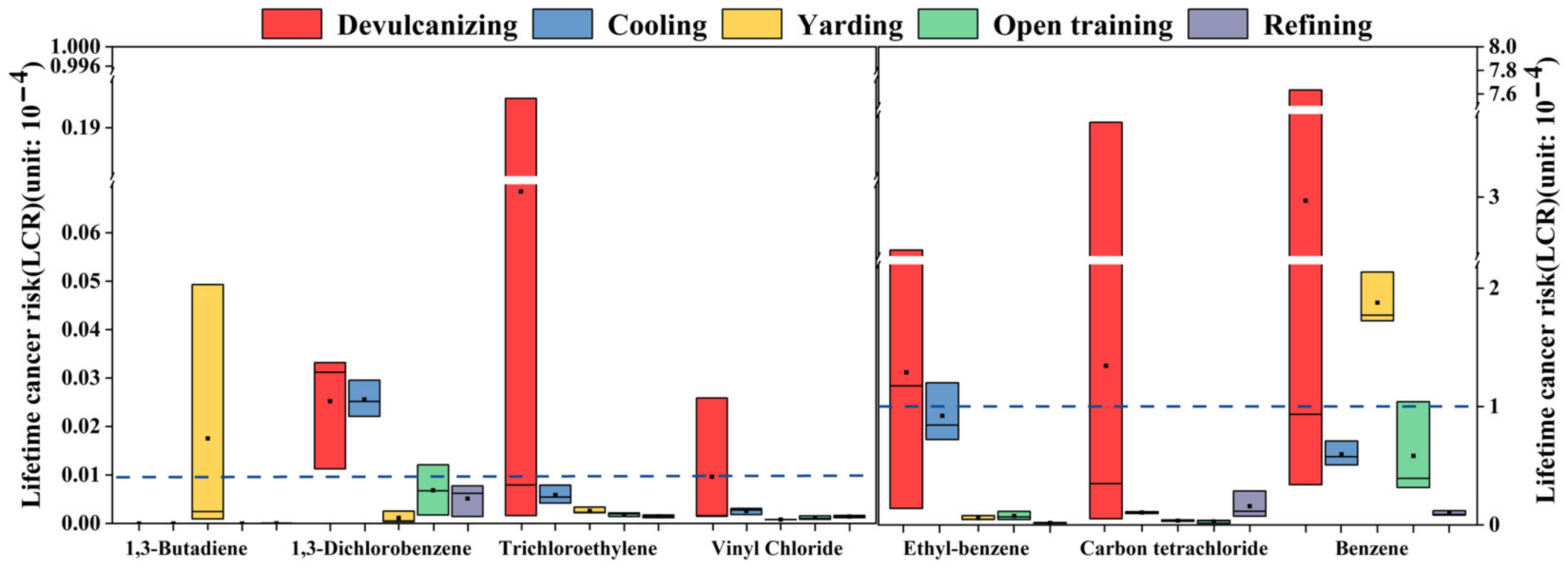 Ijerph 19 08753 g004 550