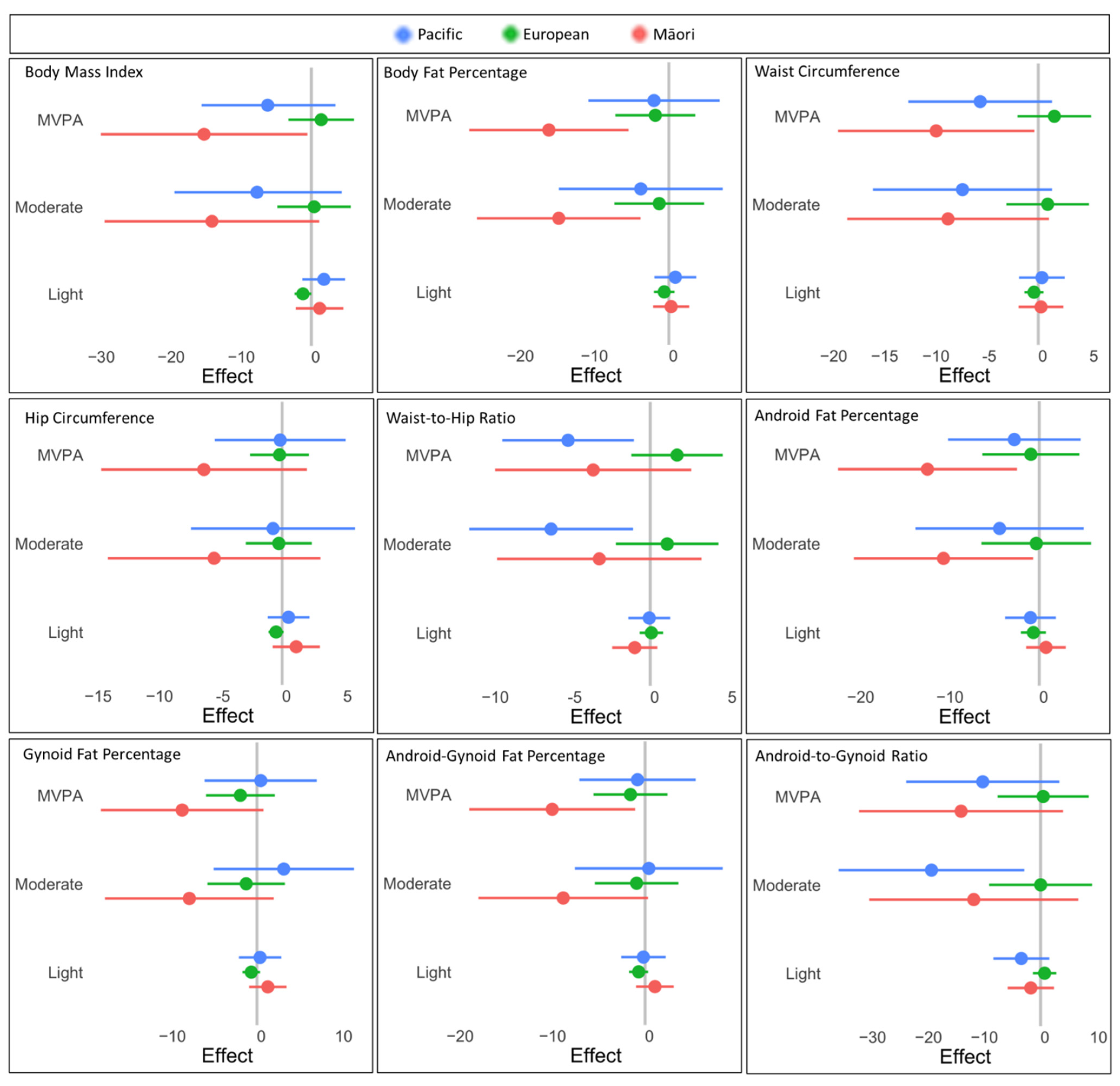 Ijerph 19 08760 g001 550