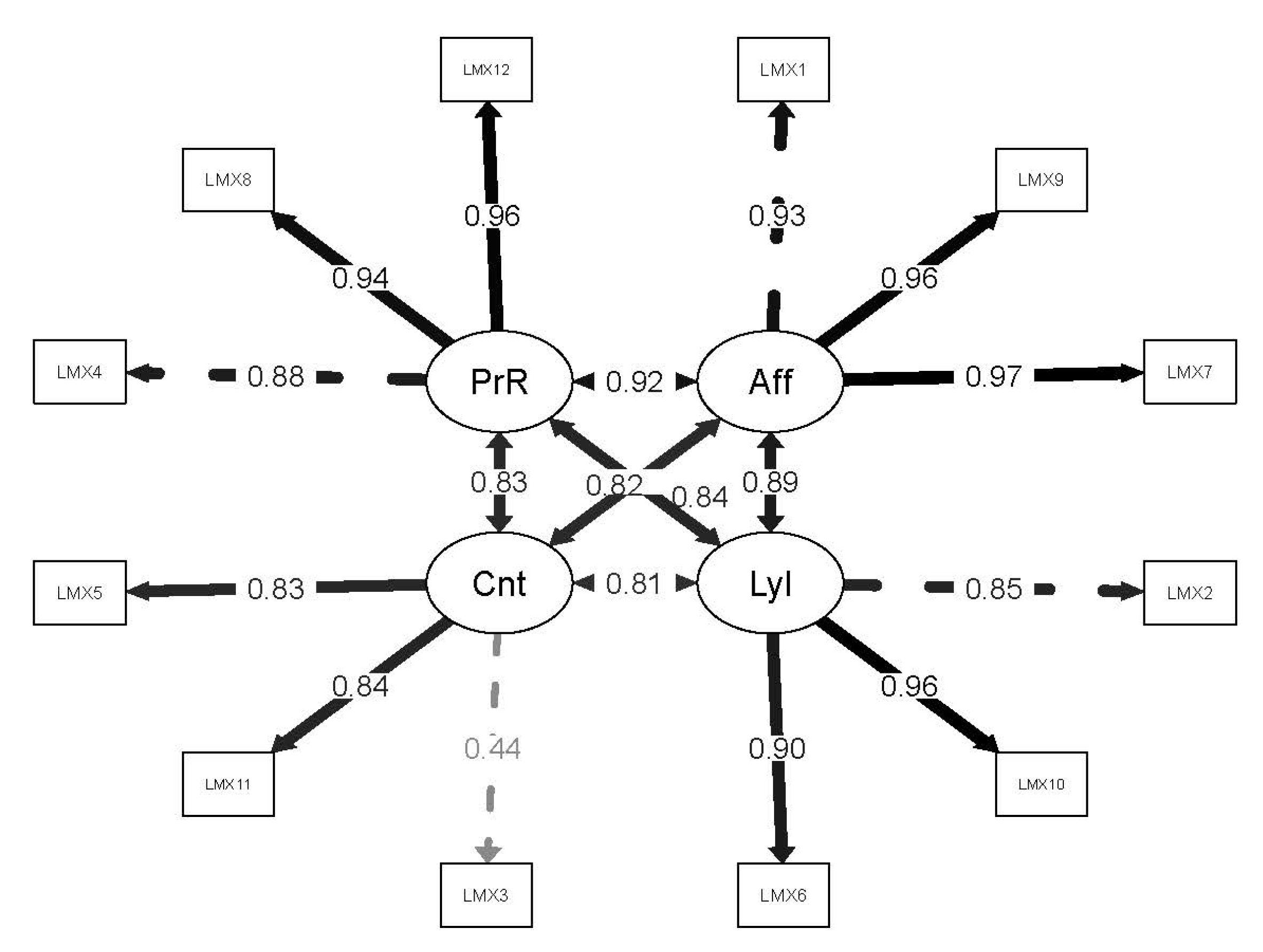 Ijerph 19 08761 g003