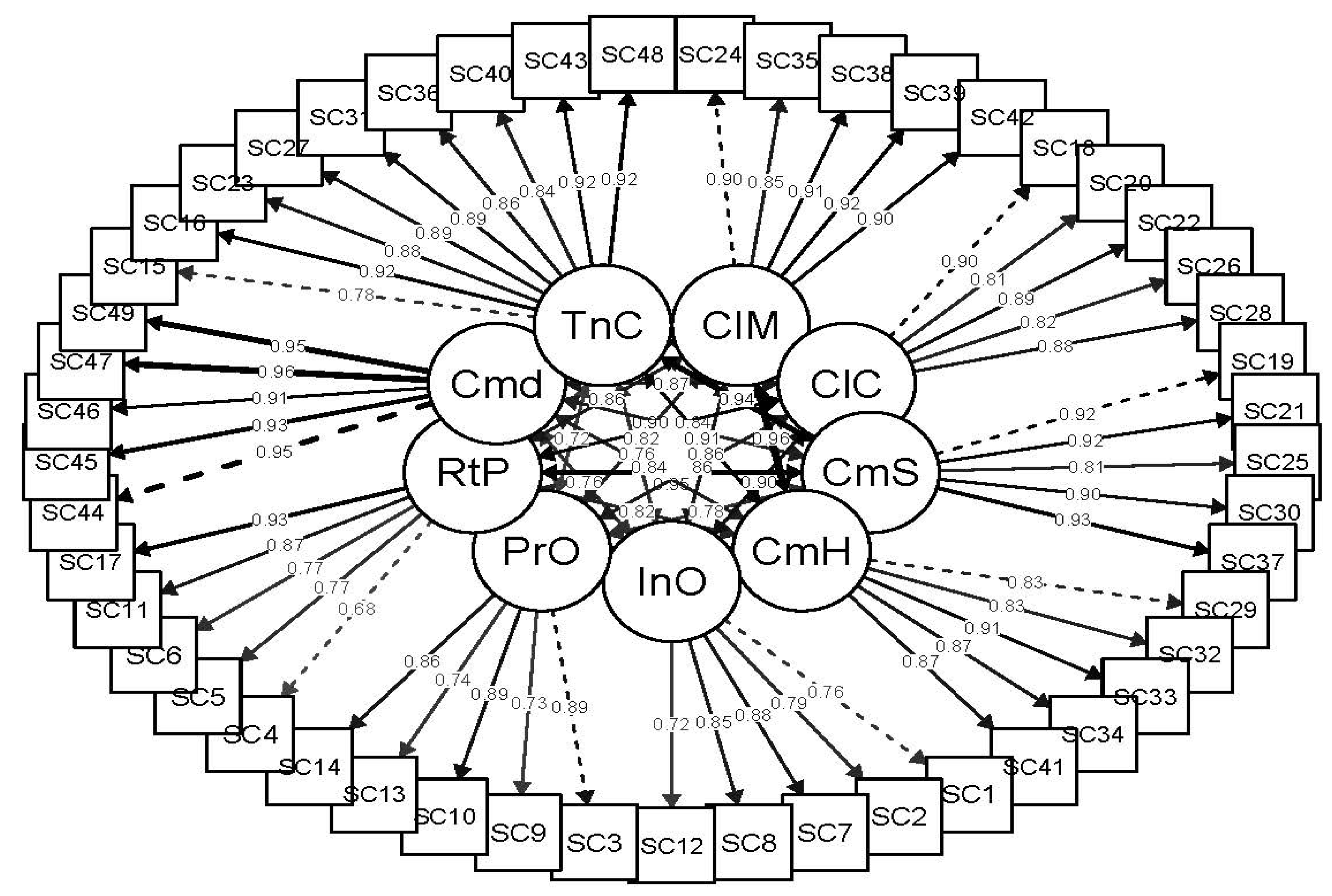 Ijerph 19 08761 g004