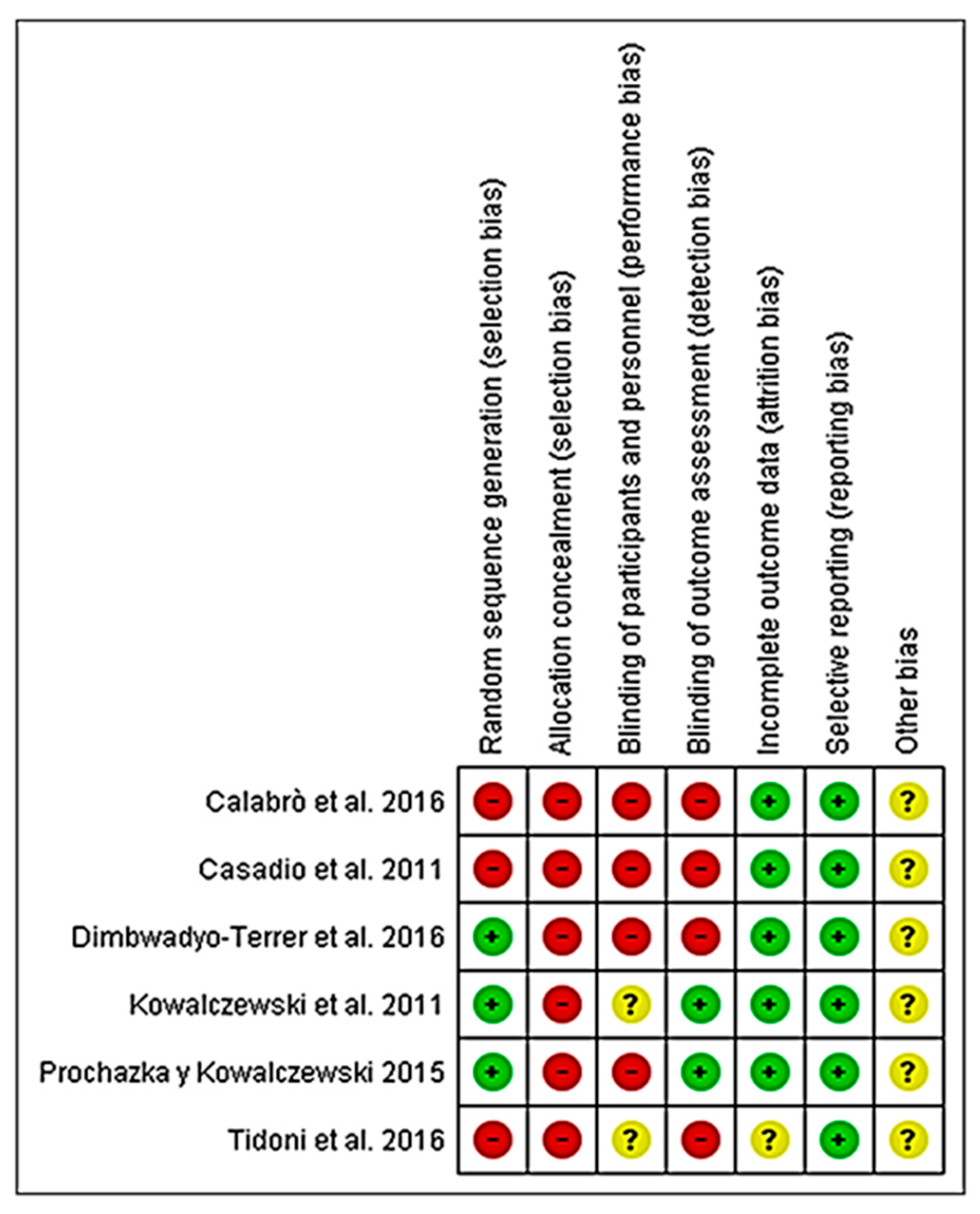 Ijerph 19 08772 g002 550