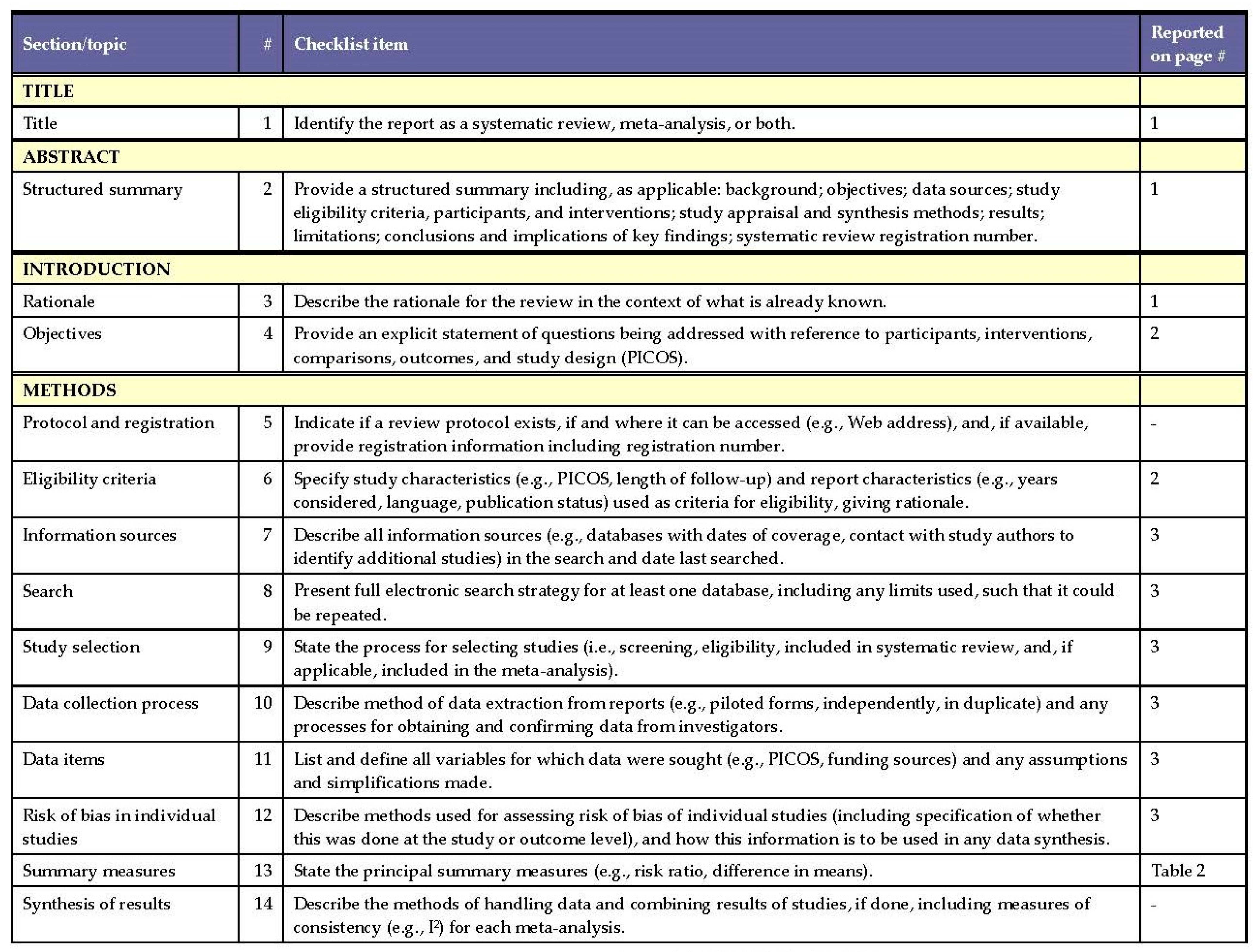 Ijerph 19 08772 g0a1