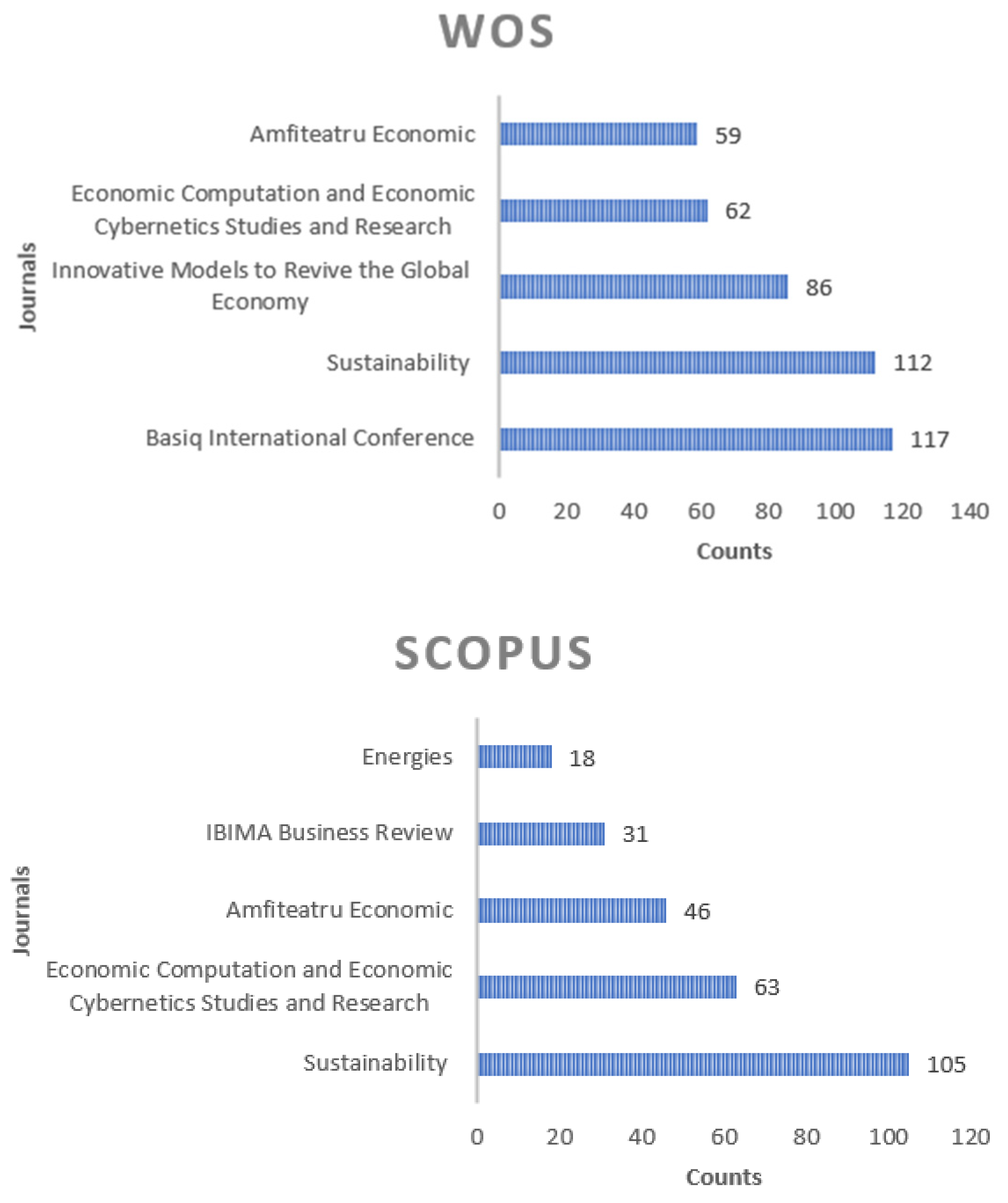 Ijerph 19 08779 g001