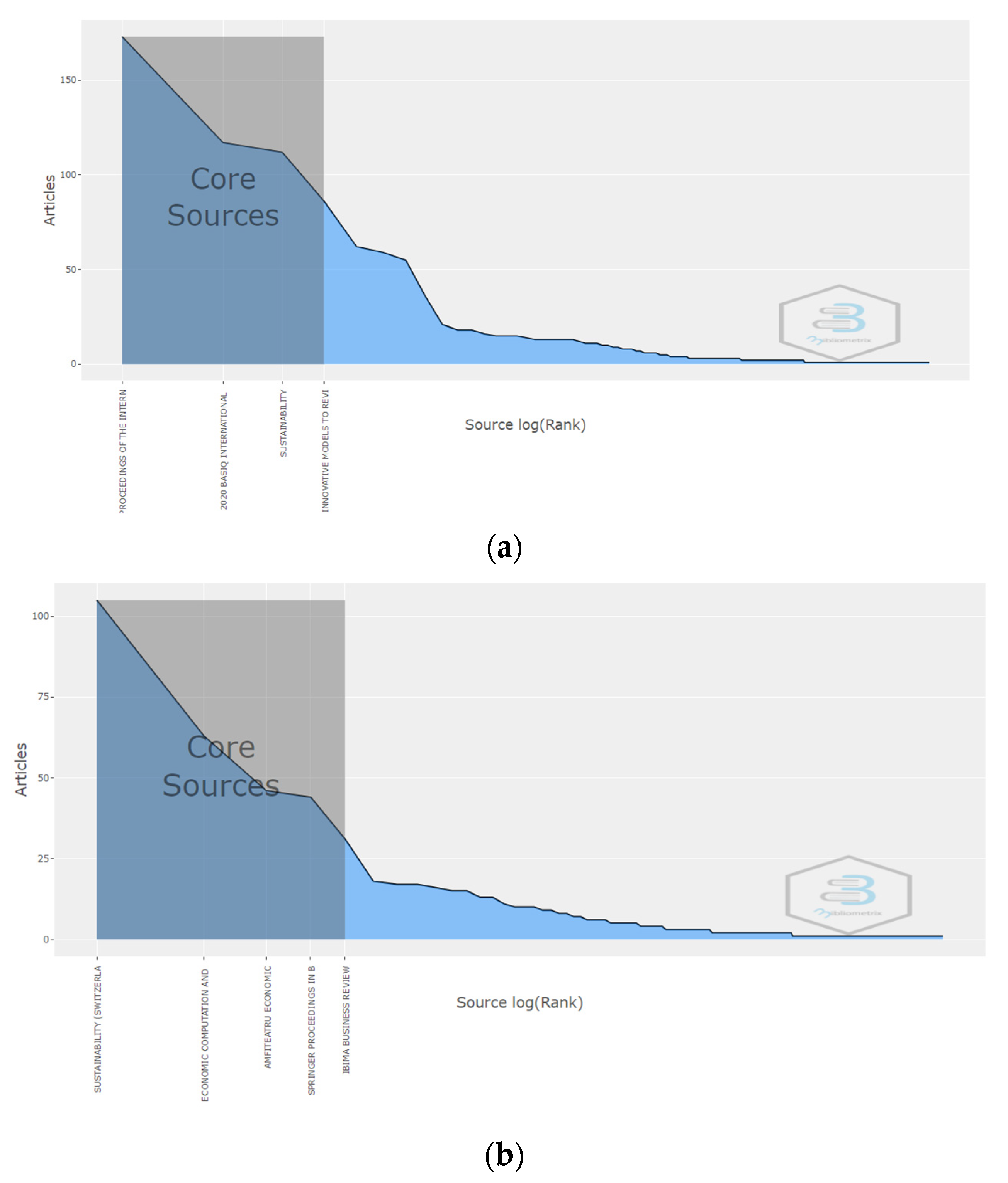 Ijerph 19 08779 g004