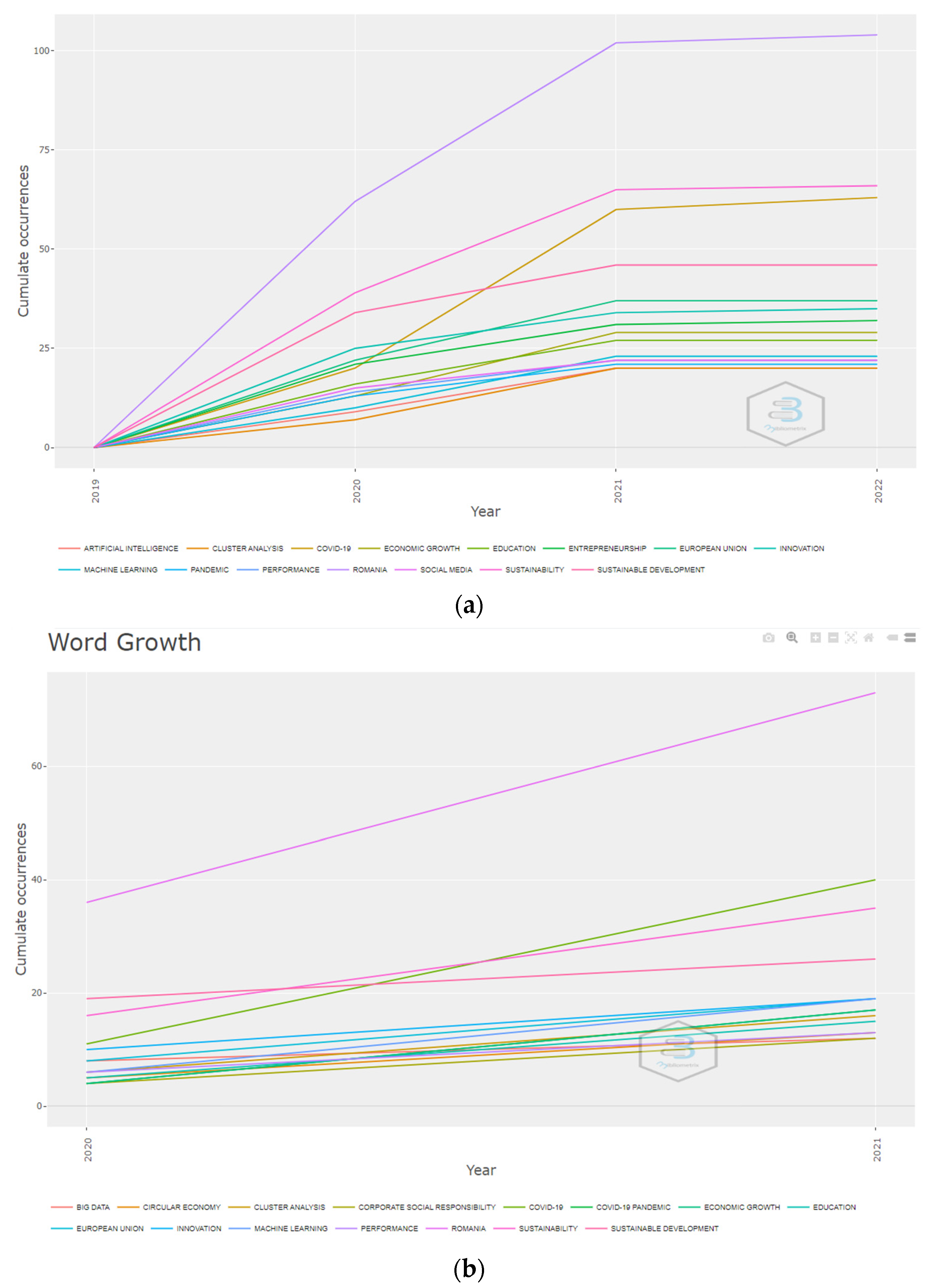 Ijerph 19 08779 g006