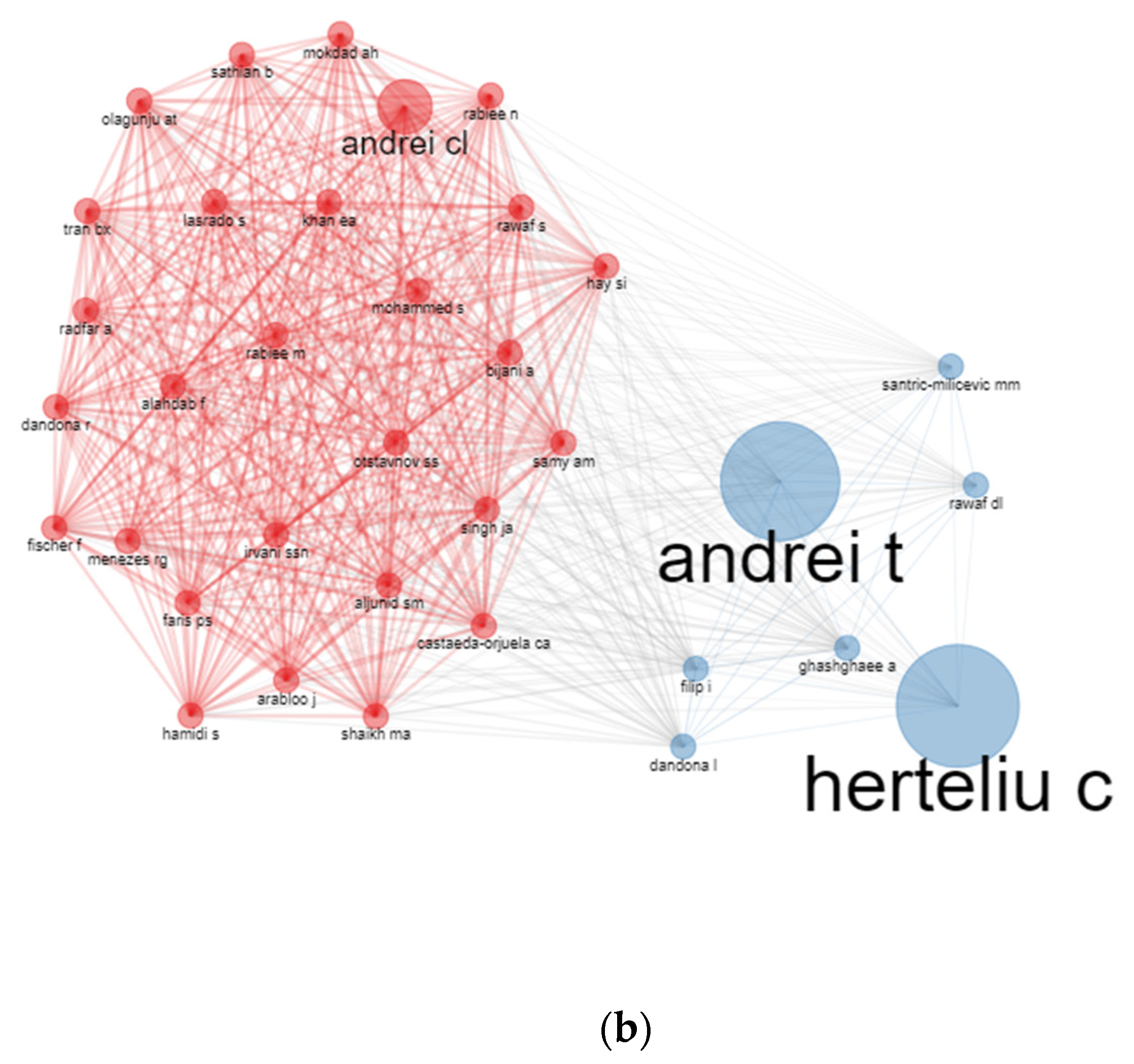 Ijerph 19 08779 g009b