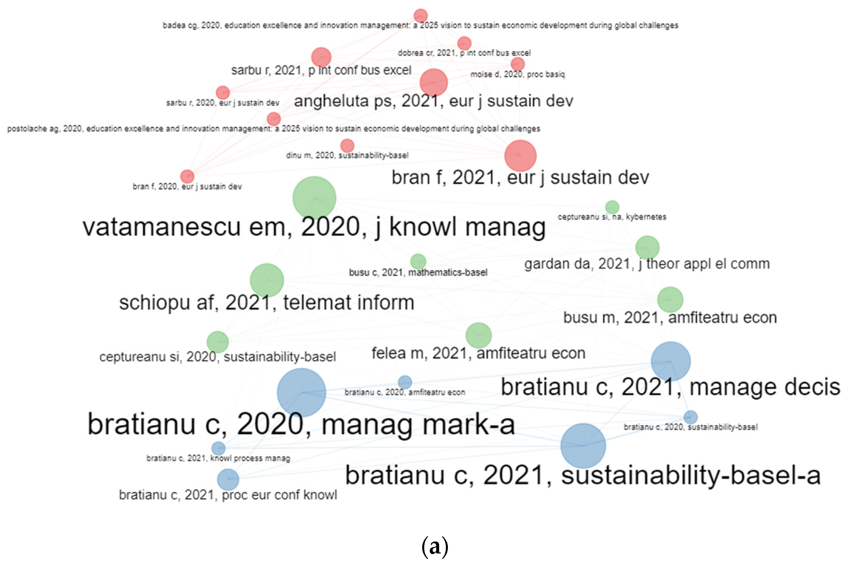 Ijerph 19 08779 g010a